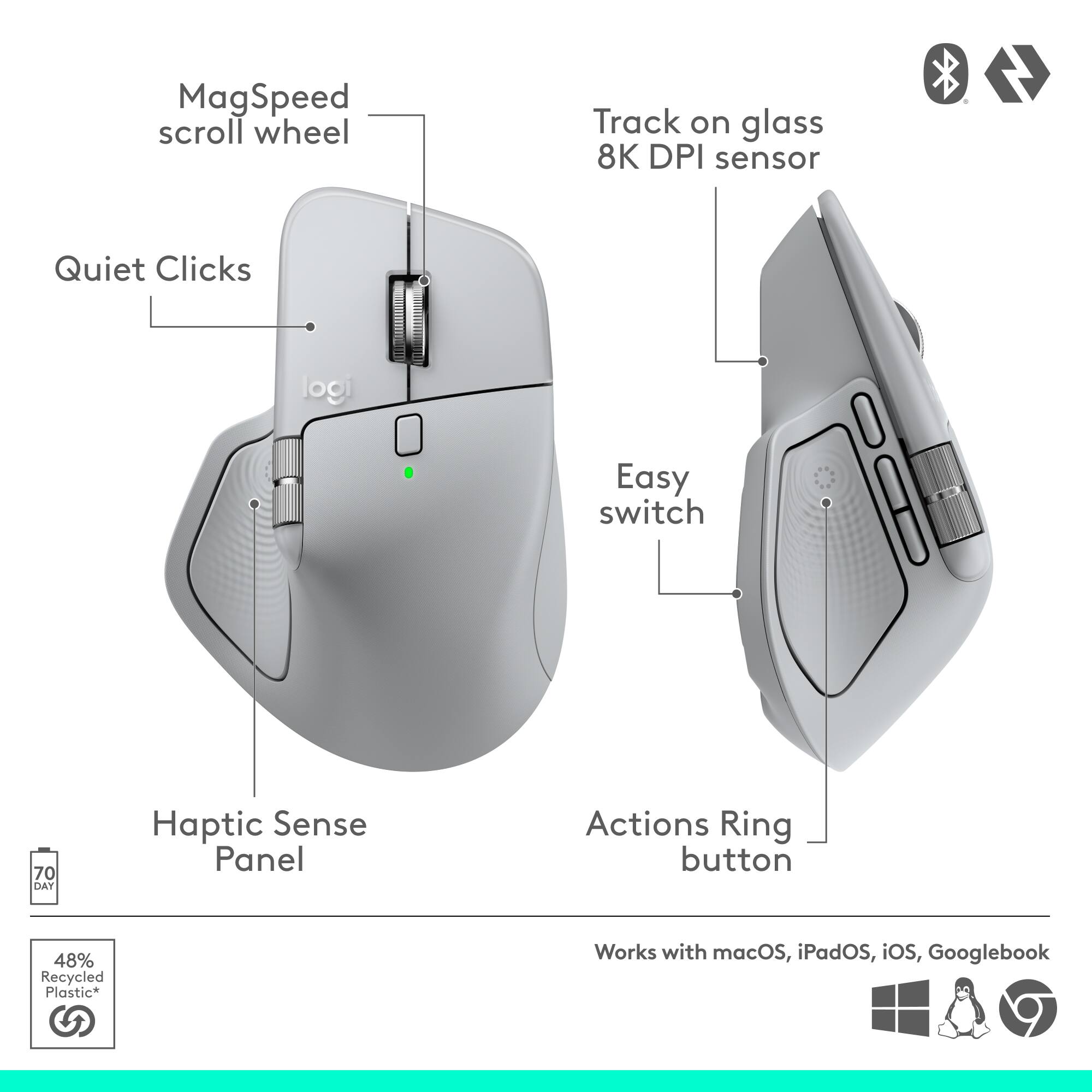 MagSpeed scroll wheel  
Track on glass 8K DPI sensor  
Quiet Clicks  
Easy switch  
Haptic Sense Panel  
Actions Ring button  
48% Recycled Plastic*  
Works with macOS, iPadOS, iOS, Googlebook 9