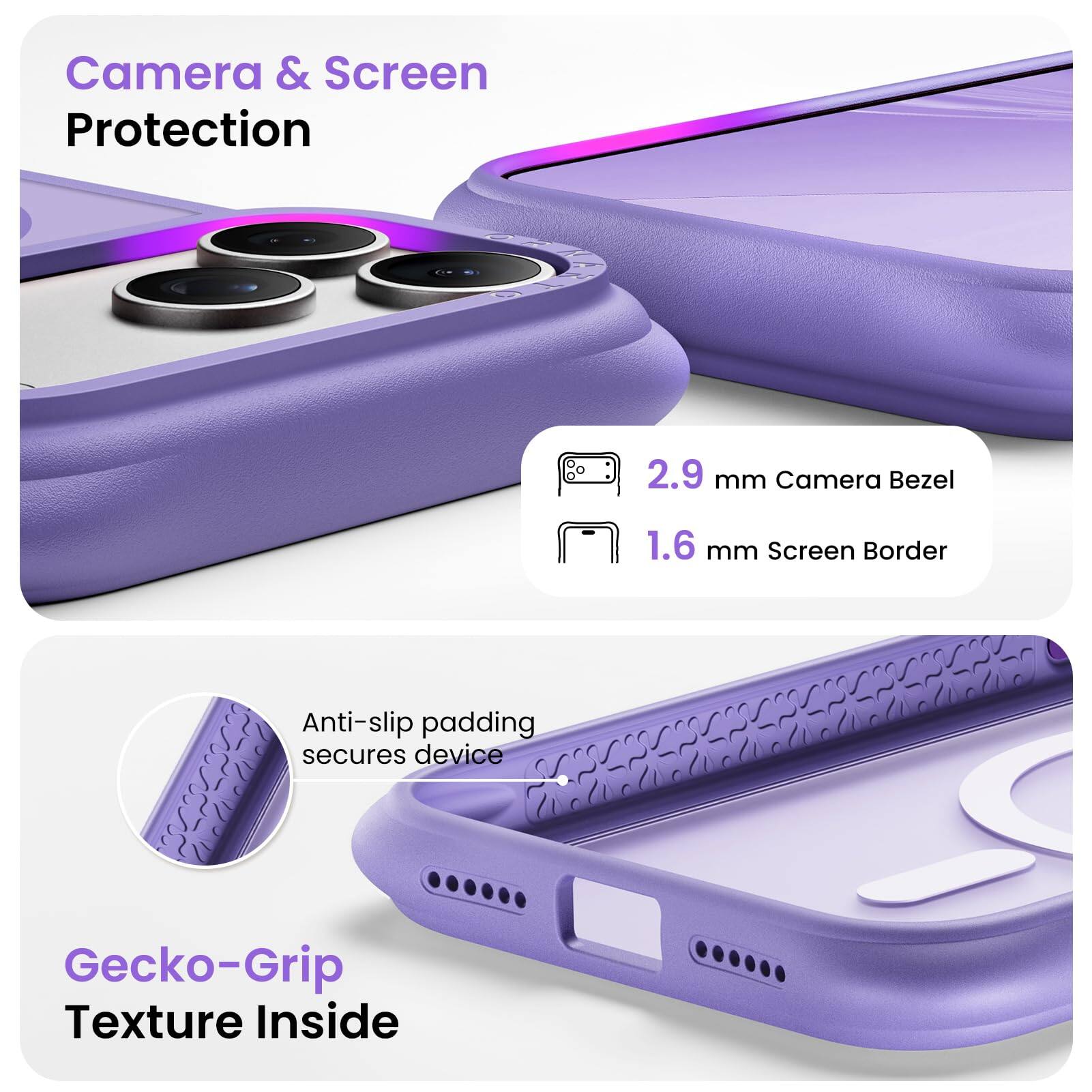 Camera & Screen Protection

2.9 mm Camera Bezel

1.6 mm Screen Border

Anti-slip padding secures device

Gecko-Grip Texture Inside
