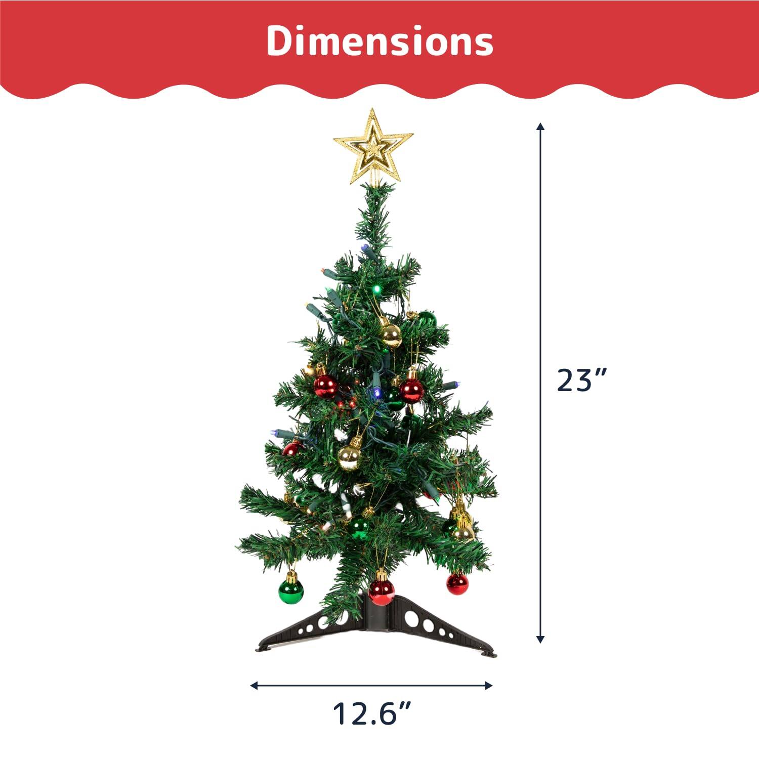 Dimensions  
23"  
12.6"