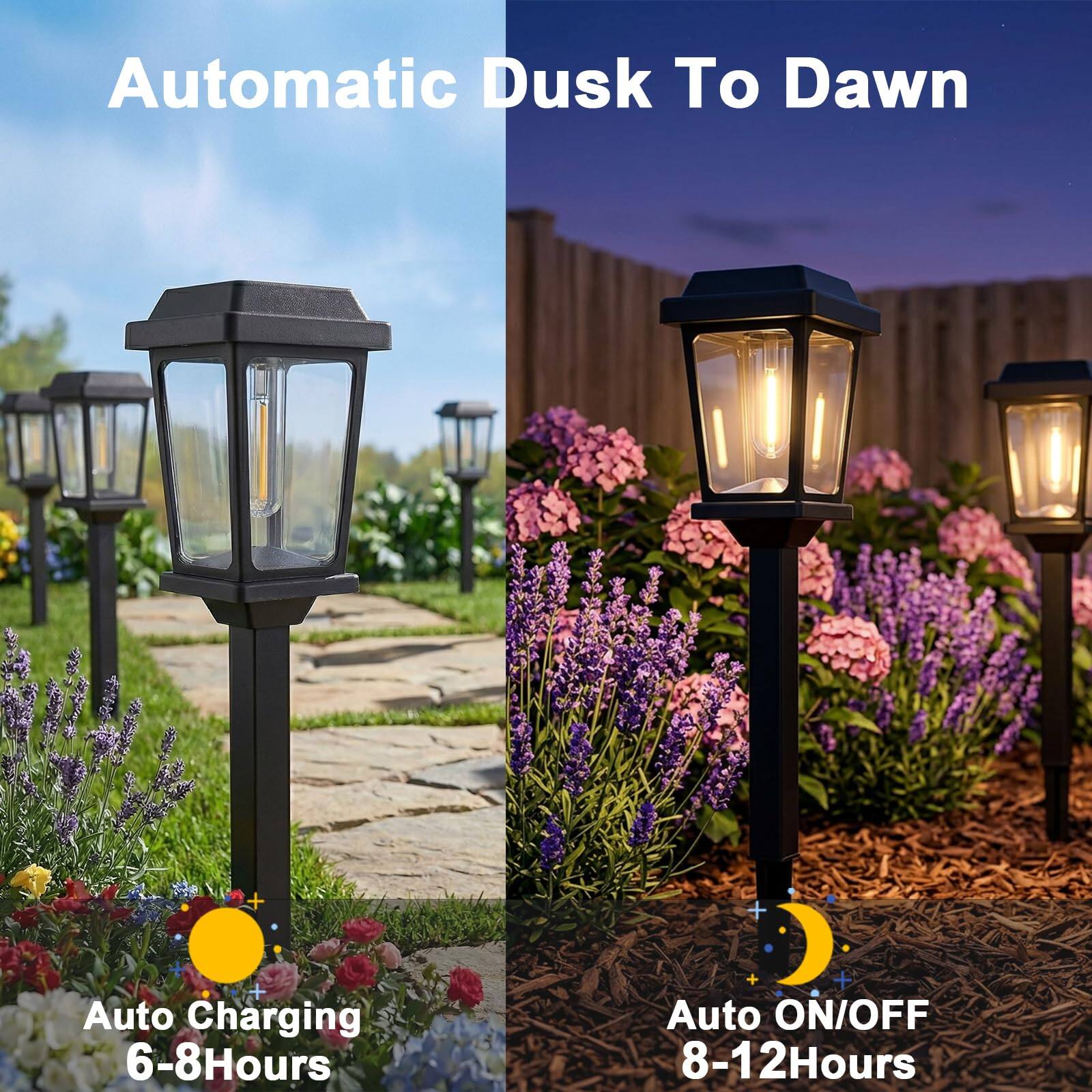 Automatic Dusk To Dawn  
Auto Charging 6-8 Hours  
Auto ON/OFF 8-12 Hours