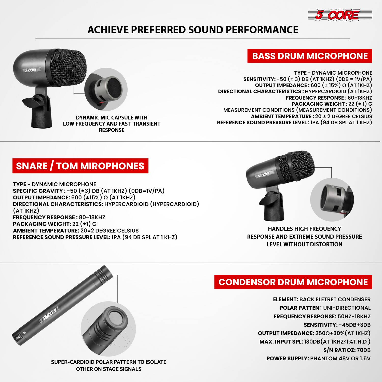 5 CORE ACHIEVE PREFERRED SOUND PERFORMANCE

BASS DRUM MICROPHONE
- TYPE: DYNAMIC MICROPHONE
- SENSITIVITY: -50 (±3) DB (AT 1KHZ) (ODB = 1V/PA)
- OUTPUT IMPEDANCE: 600 (±15%) Ω (AT 1KHZ)
- DIRECTIONAL CHARACTERISTICS: HYPERCARDIOID (AT 1KHZ)
- FREQUENCY RESPONSE: 60-13KHZ
- PACKAGING WEIGHT: 22 (±1) G
- MEASUREMENT CONDITIONS (MEASUREMENT CONDITIONS)
- AMBIENT TEMPERATURE: 20 ± 2 DEGREE CELSIUS
- REFERENCE SOUND PRESSURE LEVEL: IPA (94 DB SPL AT 1 KHZ)

SNARE / TOM MICROPHONES
- TYPE: DYNAMIC MICROPHONE
- SPECIFIC GRAVITY: -50 (±3) DB (AT 1KHZ) (ODB = 1V/PA)
- OUTPUT IMPEDANCE: 600 (±15%) Ω (AT 1KHZ)
- DIRECTIONAL CHARACTERISTICS: HY