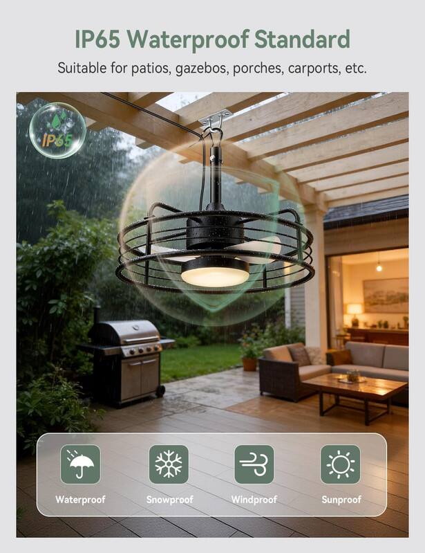 IP65 Waterproof Standard  
Suitable for patios, gazebos, porches, carports, etc.  
IP65 Waterproof Snowproof Windproof Sunproof