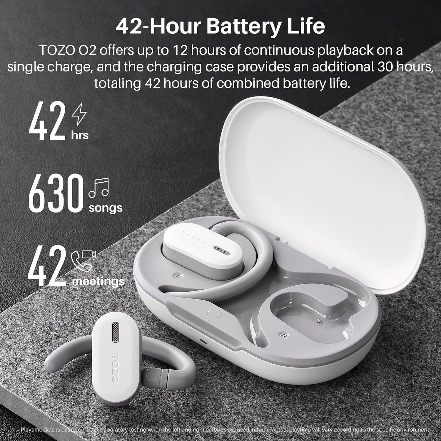 42-Hour Battery Life  
TOZO 02 offers up to 12 hours of continuous playback on a single charge, and the charging case provides an additional 30 hours, totaling 42 hours of combined battery life.  
42 hrs  
630 songs  
42 meetings  

TOZO  

Playtime data is based on TOZO laboratory testing when the left and right earbuds are used in turns. Actual playtime will vary according to the specific environment.