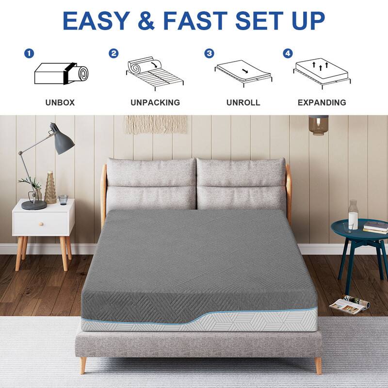 EASY & FAST SET UP

1. UNBOX
2. UNPACKING
3. UNROLL
4. EXPANDING