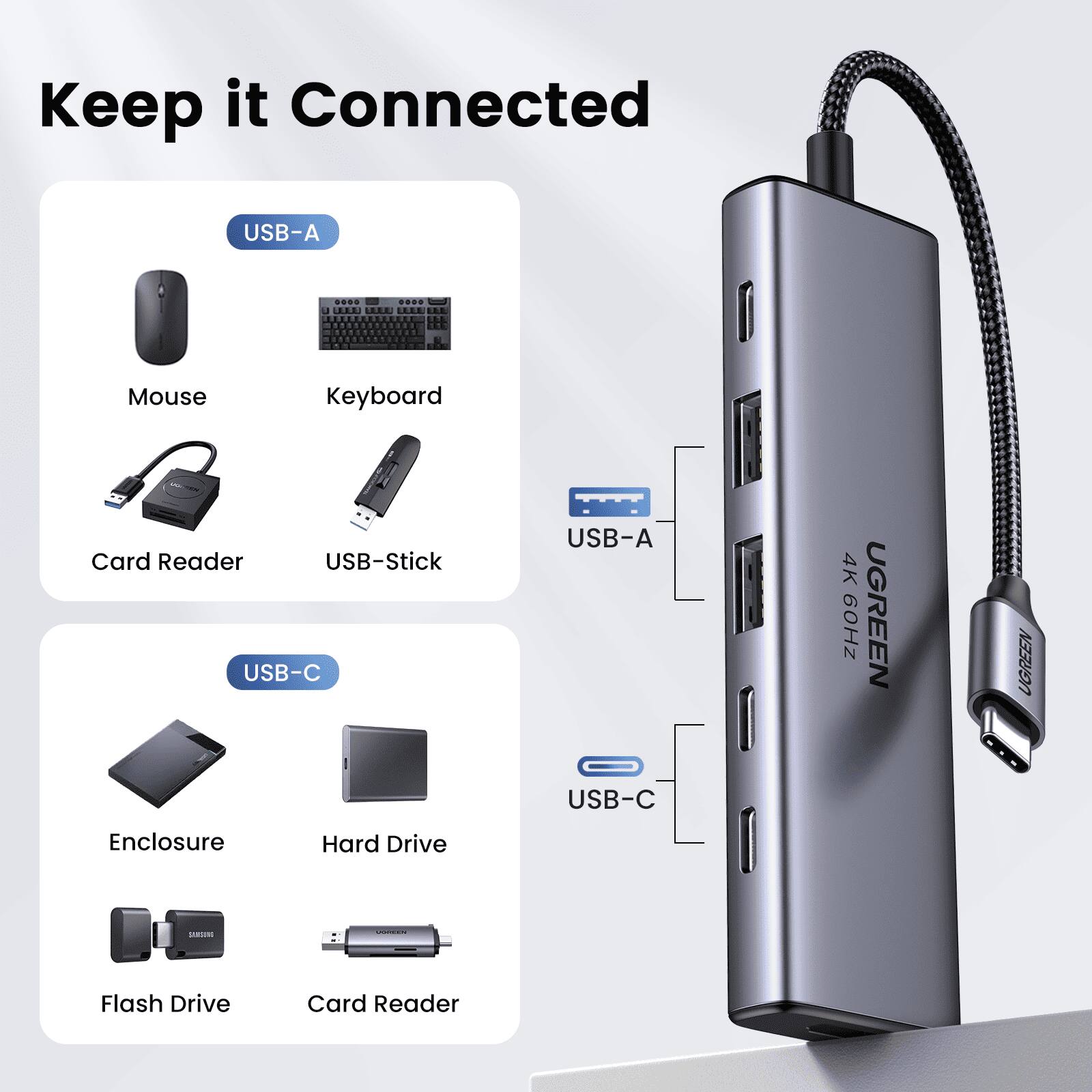 Keep it Connected USB-A Mouse Keyboard Card Reader USB-Stick USB-C USB-A 4K ZH09 UGREEN UGREEN USB-C Enclosure Hard Drive - Flash Drive Card Reader
