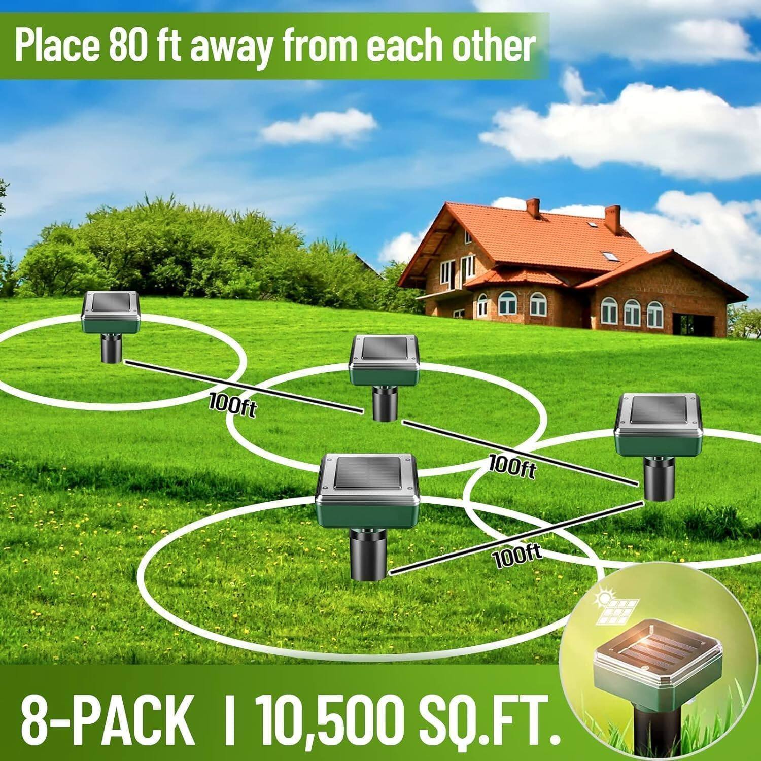 Place 80 ft away from each other

100ft 100ft 100ft

8-PACK | 10,500 SQ.FT.