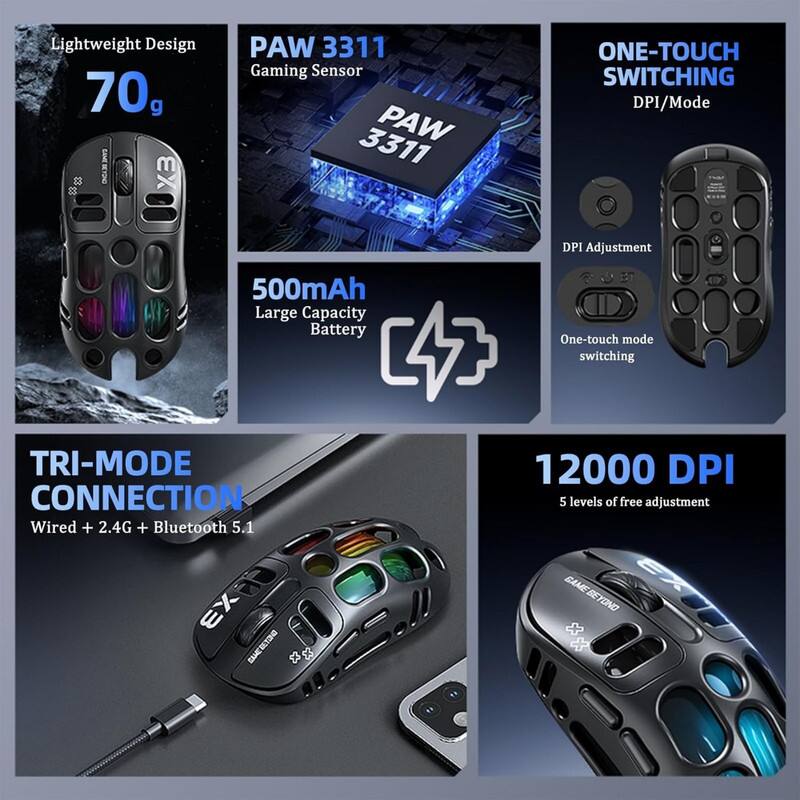 Lightweight Design  
70g  

PAW 3311 Gaming Sensor  

ONE-TOUCH SWITCHING  
DPI/Mode  
DPI Adjustment  
One-touch mode switching  

500mAh Large Capacity Battery  

TRI-MODE CONNECTION  
Wired + 2.4G + Bluetooth 5.1  

12000 DPI  
5 levels of free adjustment