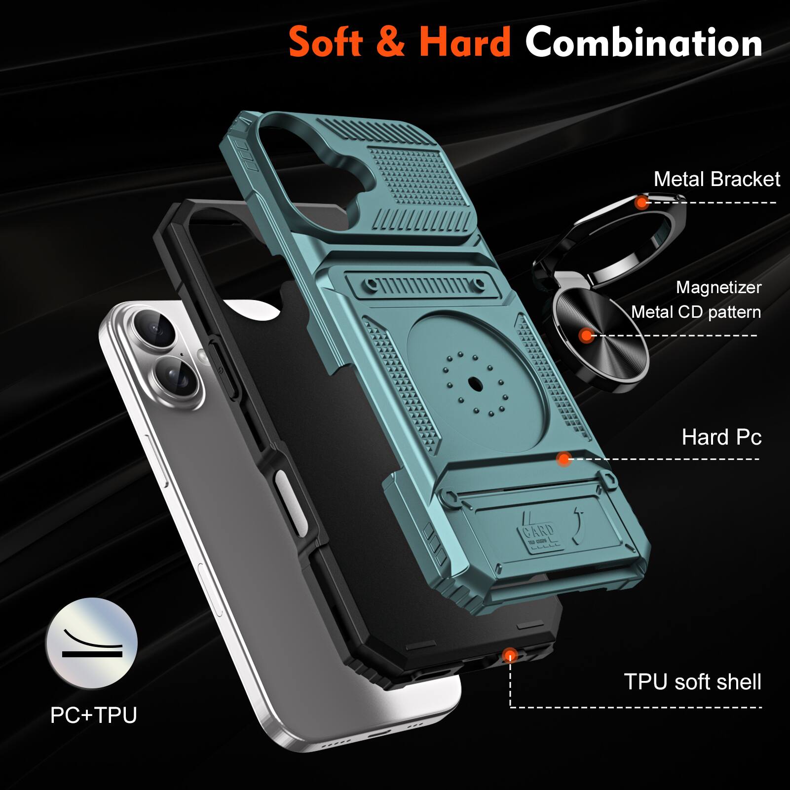 Soft & Hard Combination  
Metal Bracket  
Magnetizer  
Metal CD pattern  
Hard Pc  
PC+TPU  
TPU soft shell