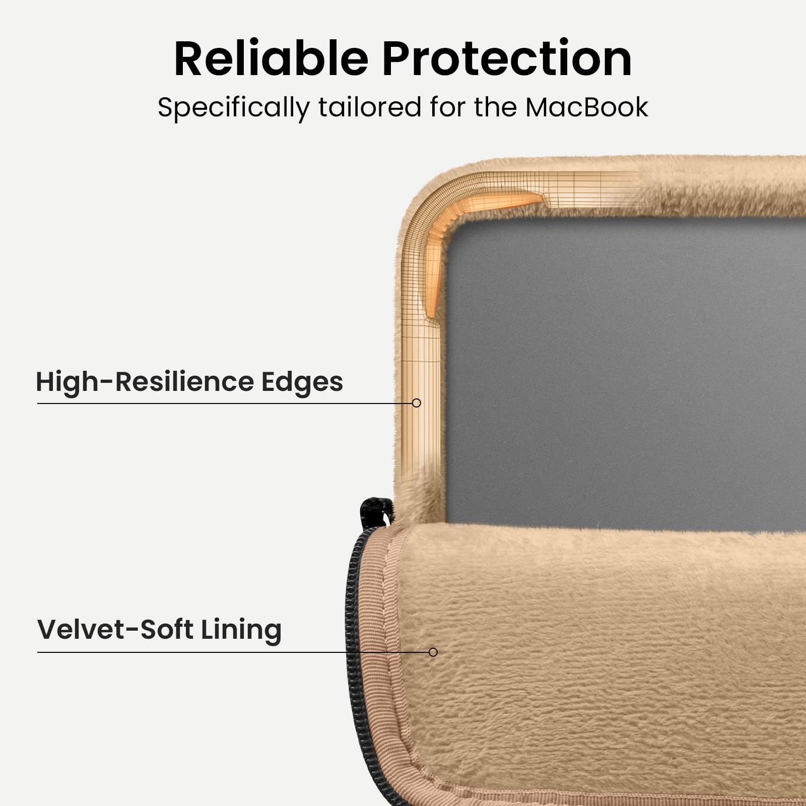 Reliable Protection  
Specifically tailored for the MacBook  

High-Resilience Edges  

Velvet-Soft Lining