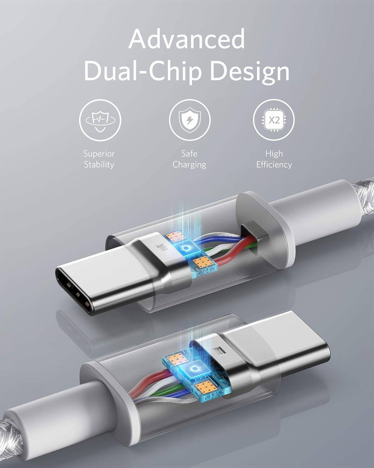 Advanced Dual-Chip Design  
X2  
Superior Stability  
Safe Charging  
High Efficiency