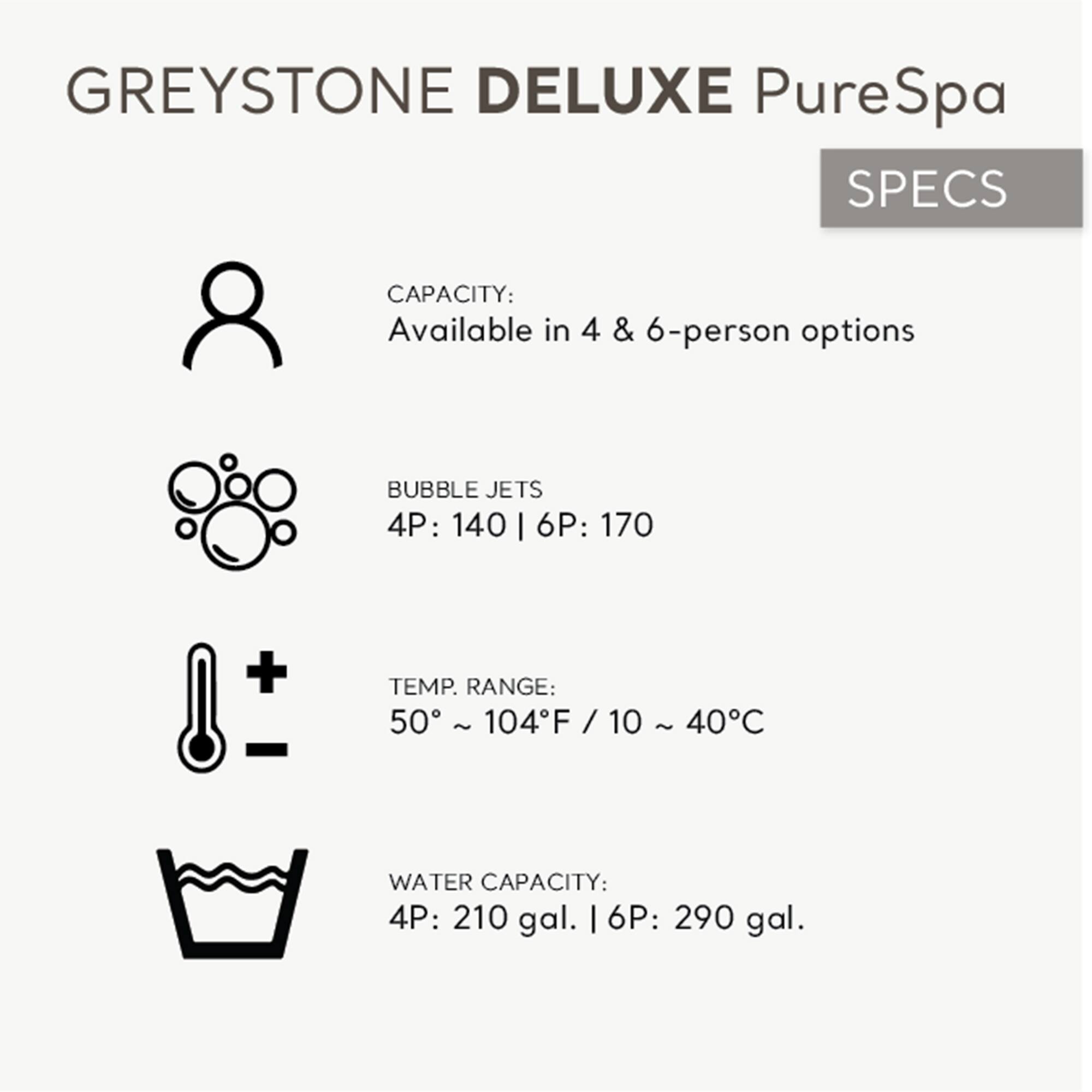 GREYSTONE DELUXE PureSpa  
SPECS  

CAPACITY:  
Available in 4 & 6-person options  

BUBBLE JETS  
4P: 140 | 6P: 170  

TEMP. RANGE:  
50°F ~ 104°F / 10°C ~ 40°C  

WATER CAPACITY:  
4P: 210 gal. | 6P: 290 gal.