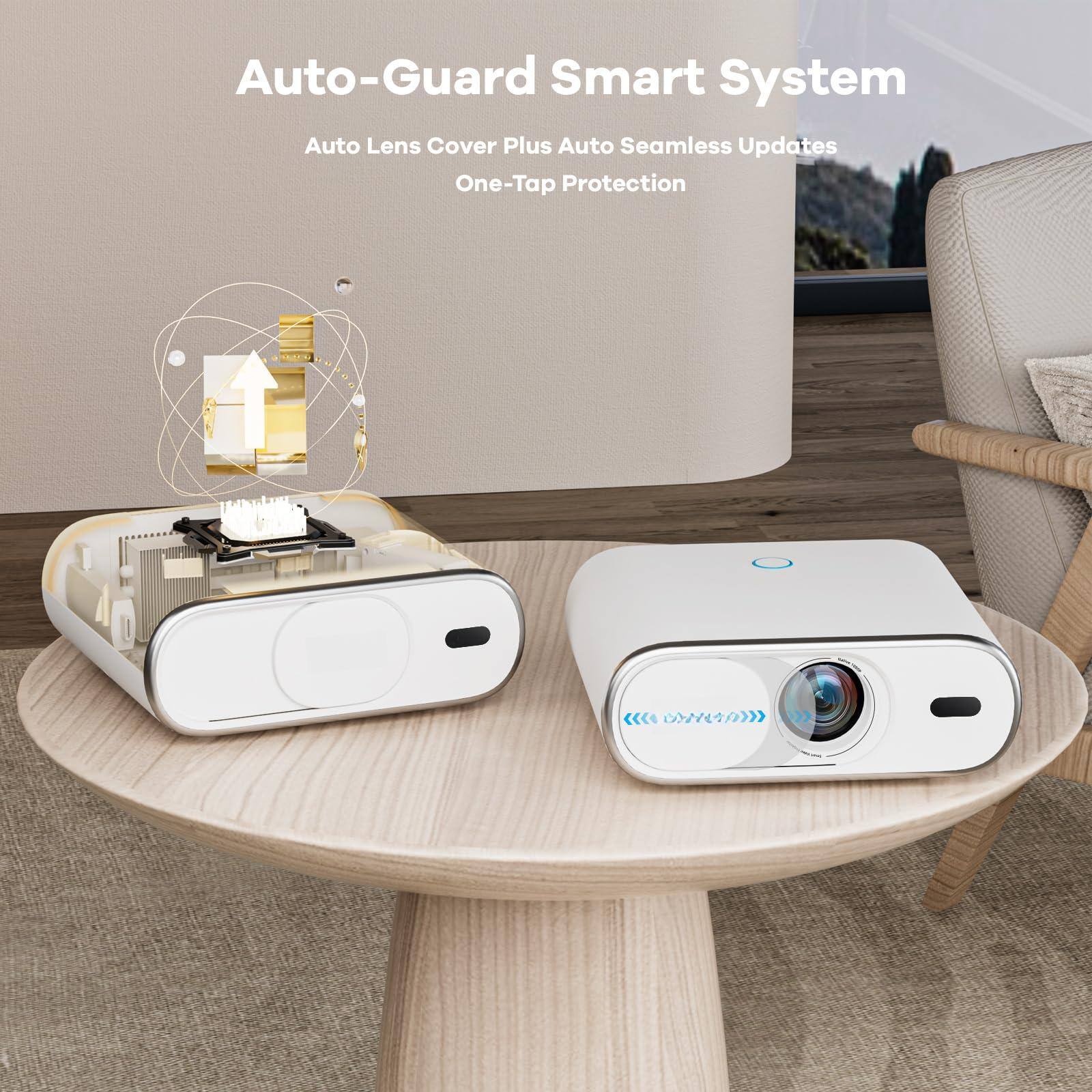 Auto-Guard Smart System  
Auto Lens Cover Plus  
Auto Seamless Updates  
One-Tap Protection