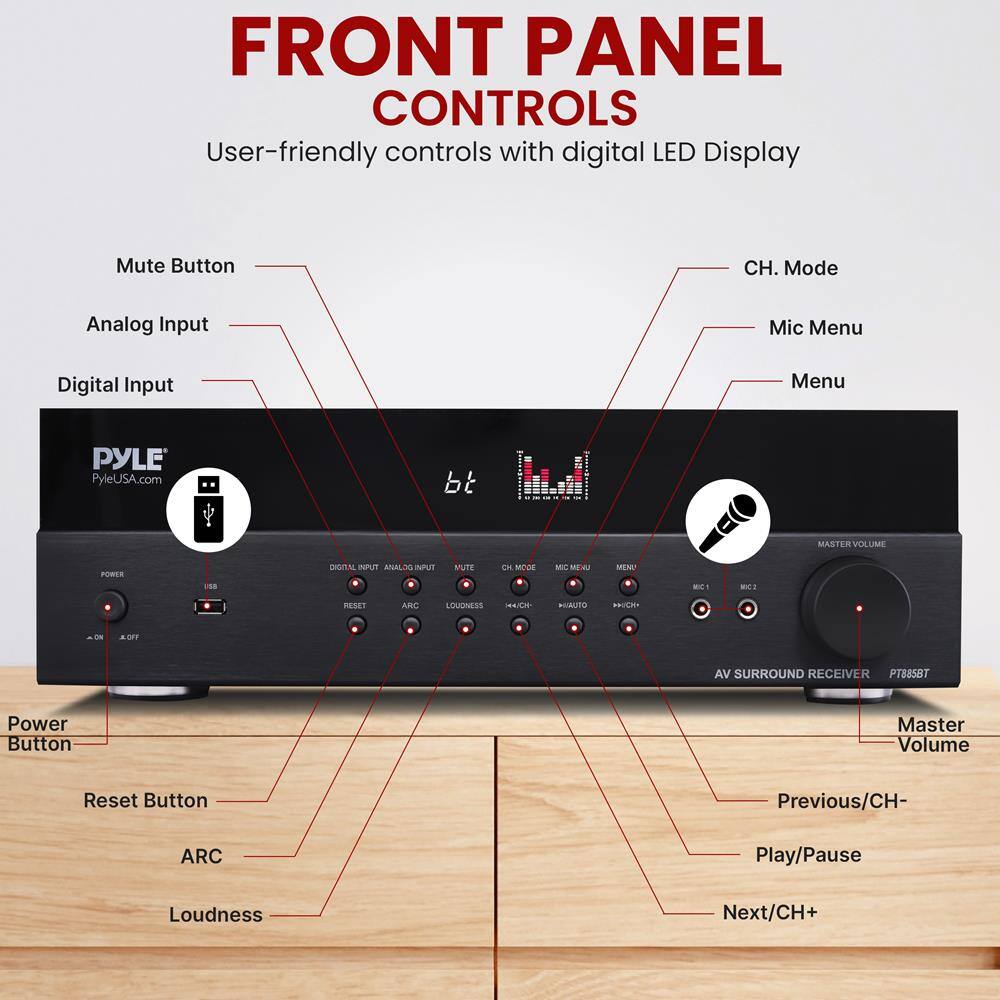 FRONT PANEL CONTROLS  
User-friendly controls with digital LED Display  

- Mute Button  
- Analog Input  
- Digital Input  
- CH. Mode  
- Mic Menu  
- Menu  

- Power Button  
- Reset Button  
- ARC  
- Loudness  

- Master Volume  
- Previous/CH-  
- Play/Pause  
- Next/CH+  

PYLE  
PyleUSA.com  

AV SURROUND RECEIVER  
PT88587