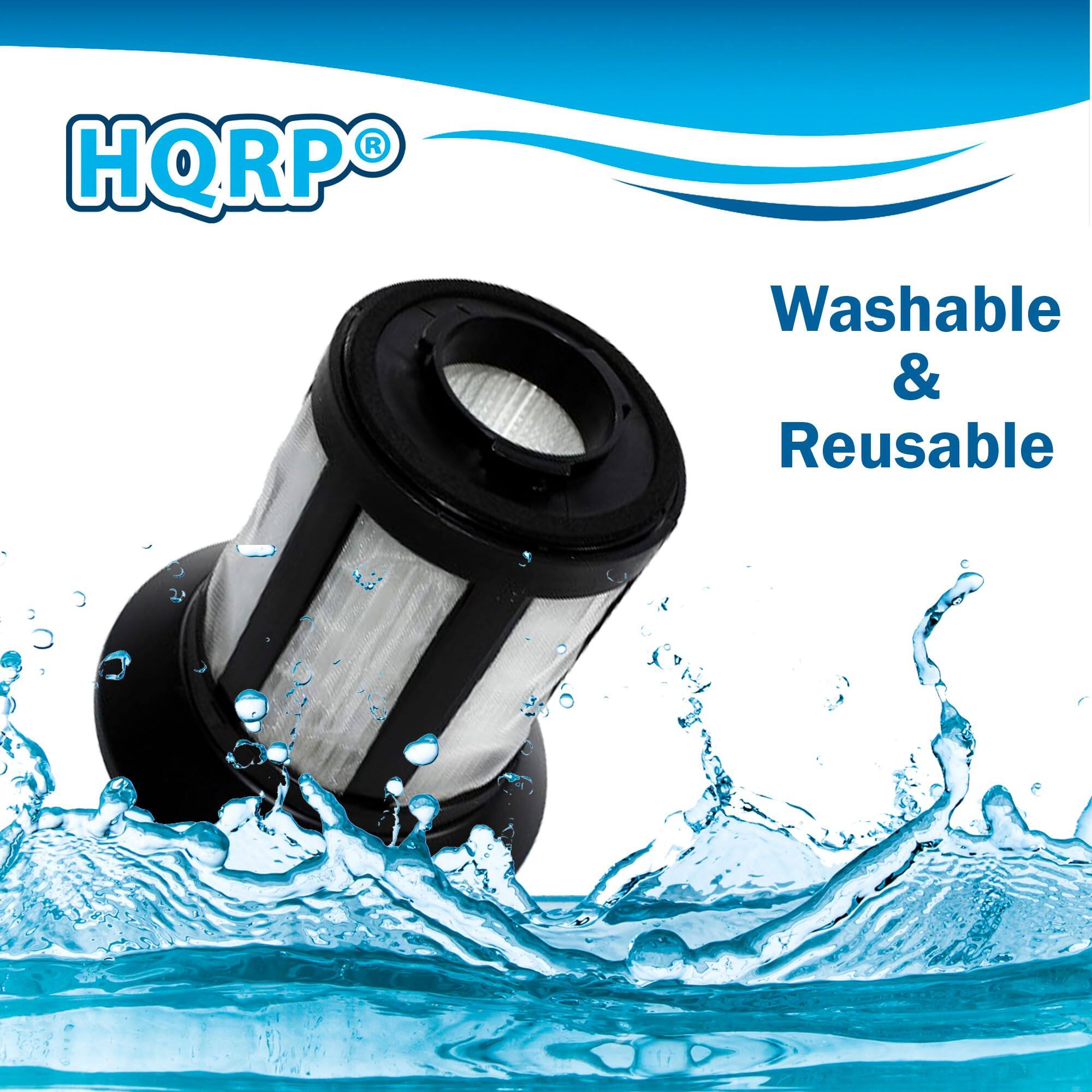 HQRP® Washable & Reusable