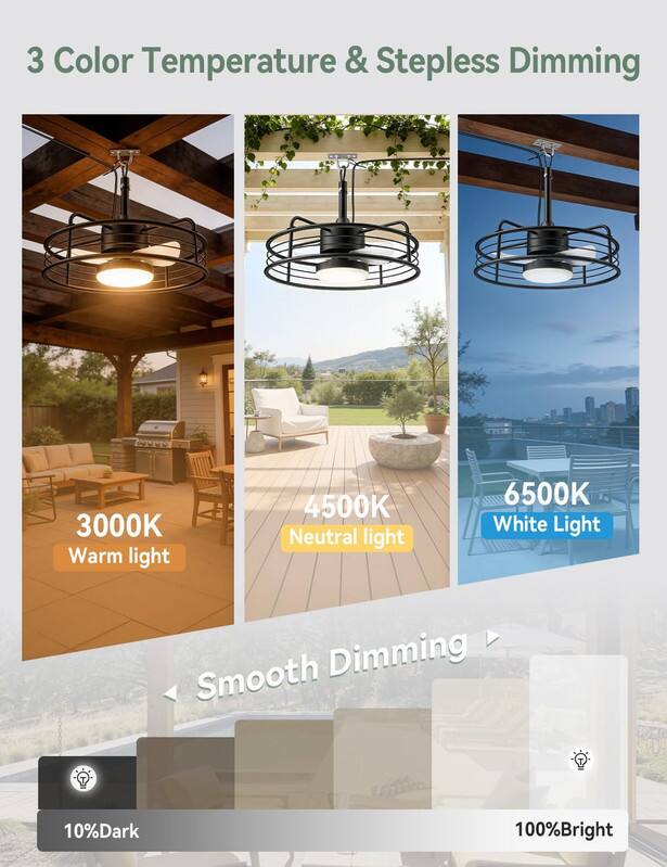 3 Color Temperature & Stepless Dimming  
3000K Warm light  
4500K Neutral light  
6500K White Light  
Smooth Dimming  
10% Dark  
100% Bright