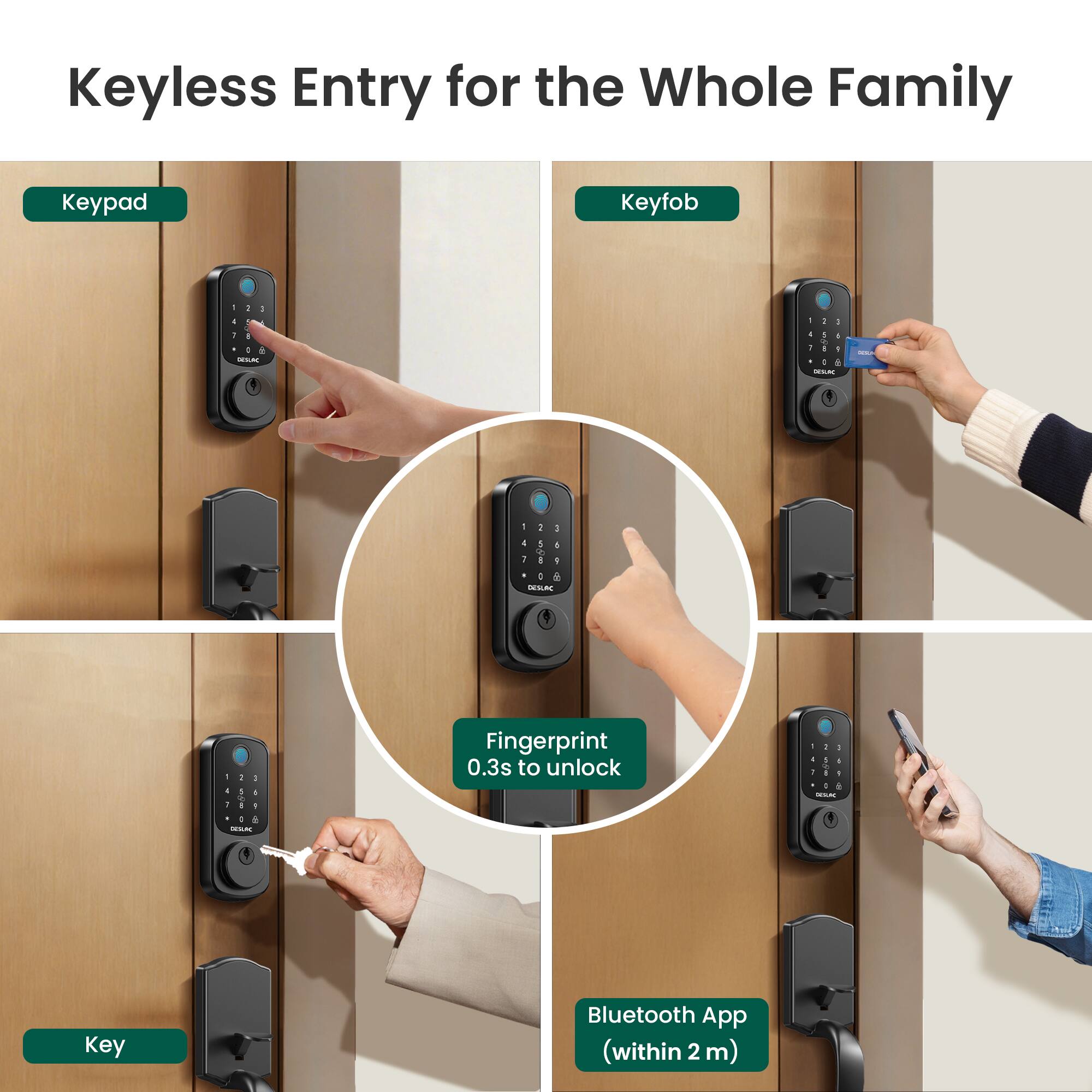 Keyless Entry for the Whole Family

- Keypad
- Keyfob
- Fingerprint 0.3s to unlock
- Key
- Bluetooth App (within 2 m)
