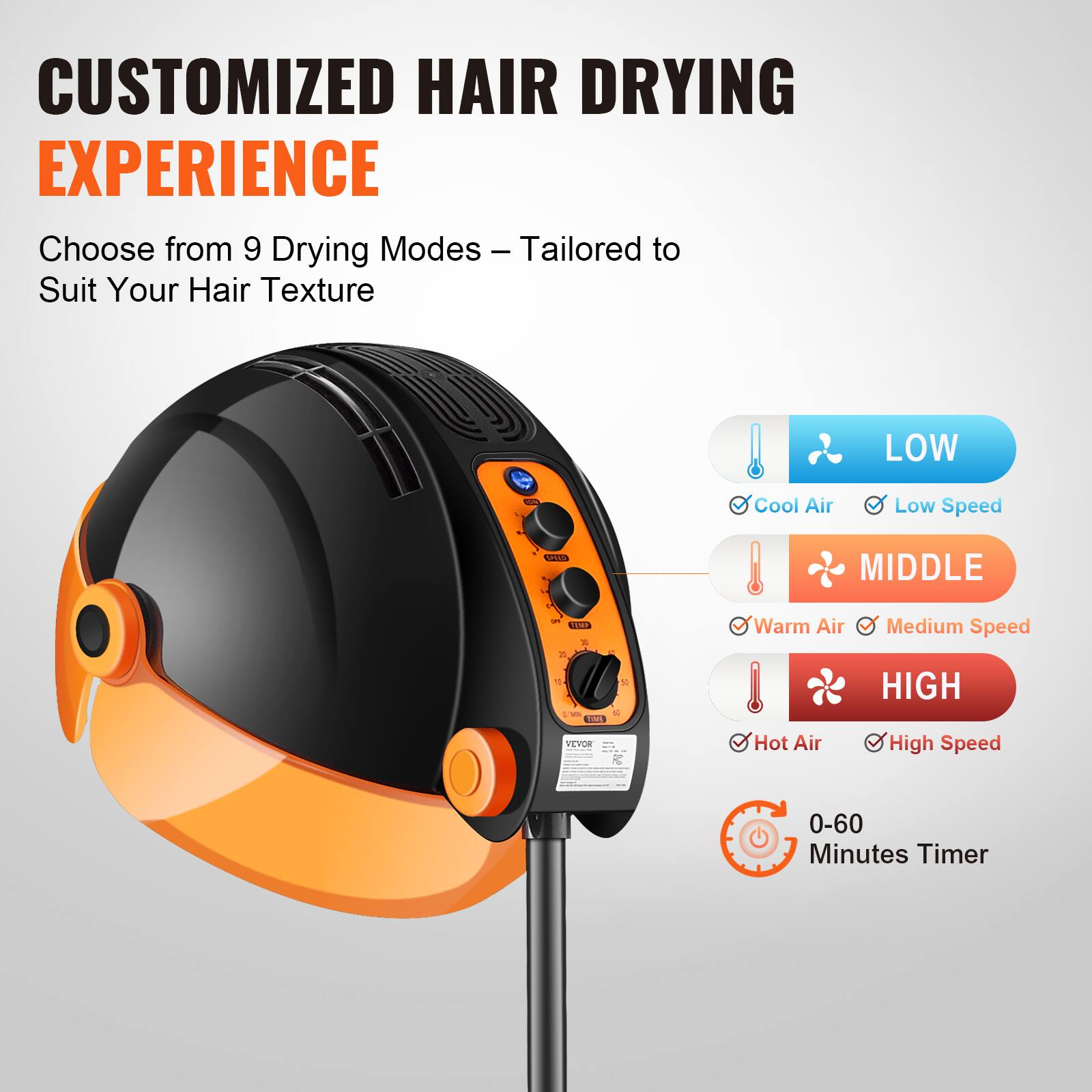 CUSTOMIZED HAIR DRYING EXPERIENCE

Choose from 9 Drying Modes – Tailored to Suit Your Hair Texture

LOW  
Cool Air  
Low Speed

MIDDLE  
Warm Air  
Medium Speed

HIGH  
Hot Air  
High Speed

0-60 Minutes Timer