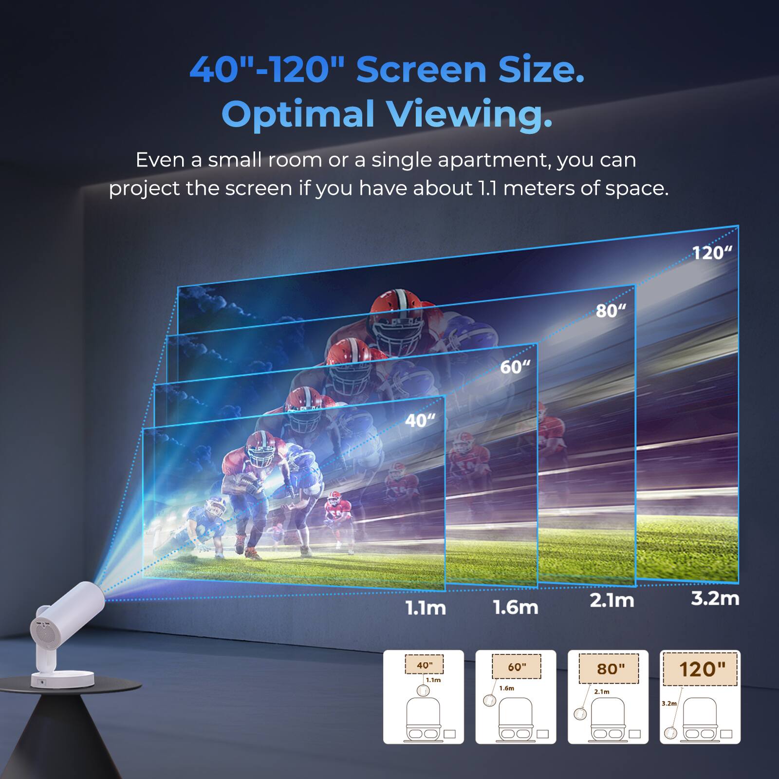 40"-120" Screen Size. Optimal Viewing.
Even a small room or a single apartment, you can project the screen if you have about 1.1 meters of space.
40" - 1.1m
60" - 1.6m
80" - 2.1m
120" - 3.2m