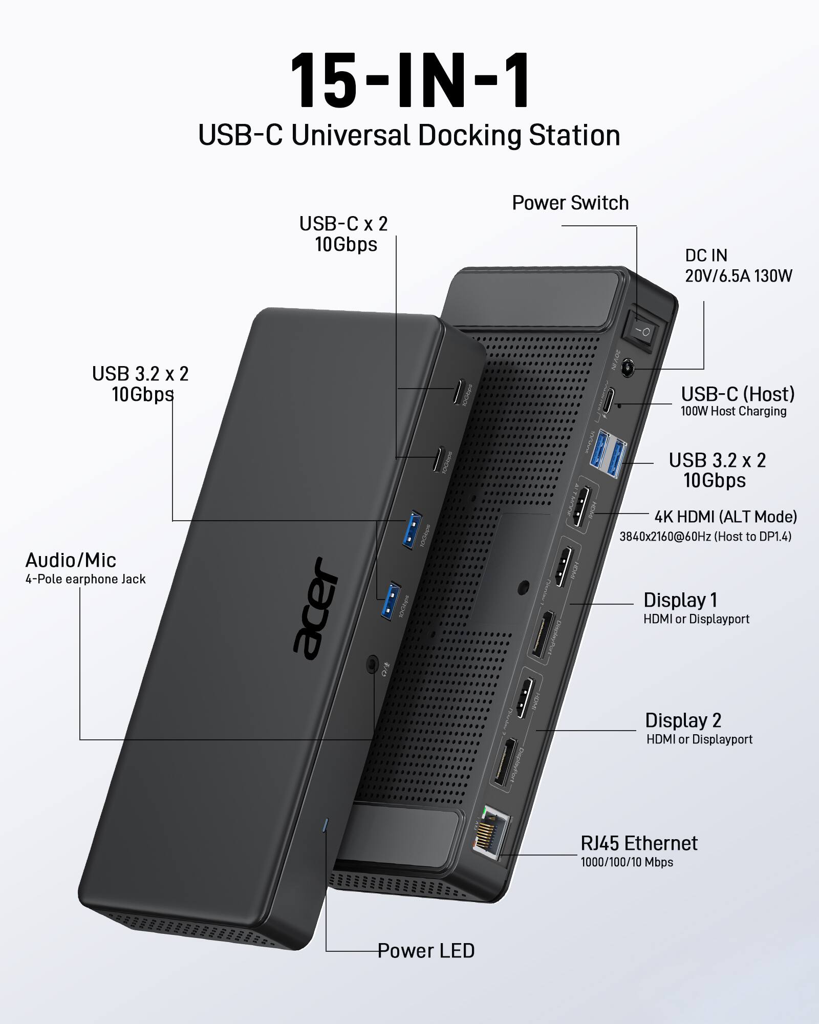 15-IN-1 USB-C Universal Docking Station  
USB-C x 2 10Gbps  
Power Switch  
DC IN 20V/6.5A 130W  
USB 3.2 x 2 10Gbps  
Audio/Mic 4-Pole earphone Jack  
USB-C (Host) 100W Host Charging  
USB 3.2 x 2 10Gbps  
4K HDMI (ALT Mode) 3840x2160@60Hz (Host to DP1.4)  
Display 1 HDMI or Displayport  
Display 2 HDMI or Displayport  
RJ45 Ethernet 1000/100/10 Mbps  
Power LED