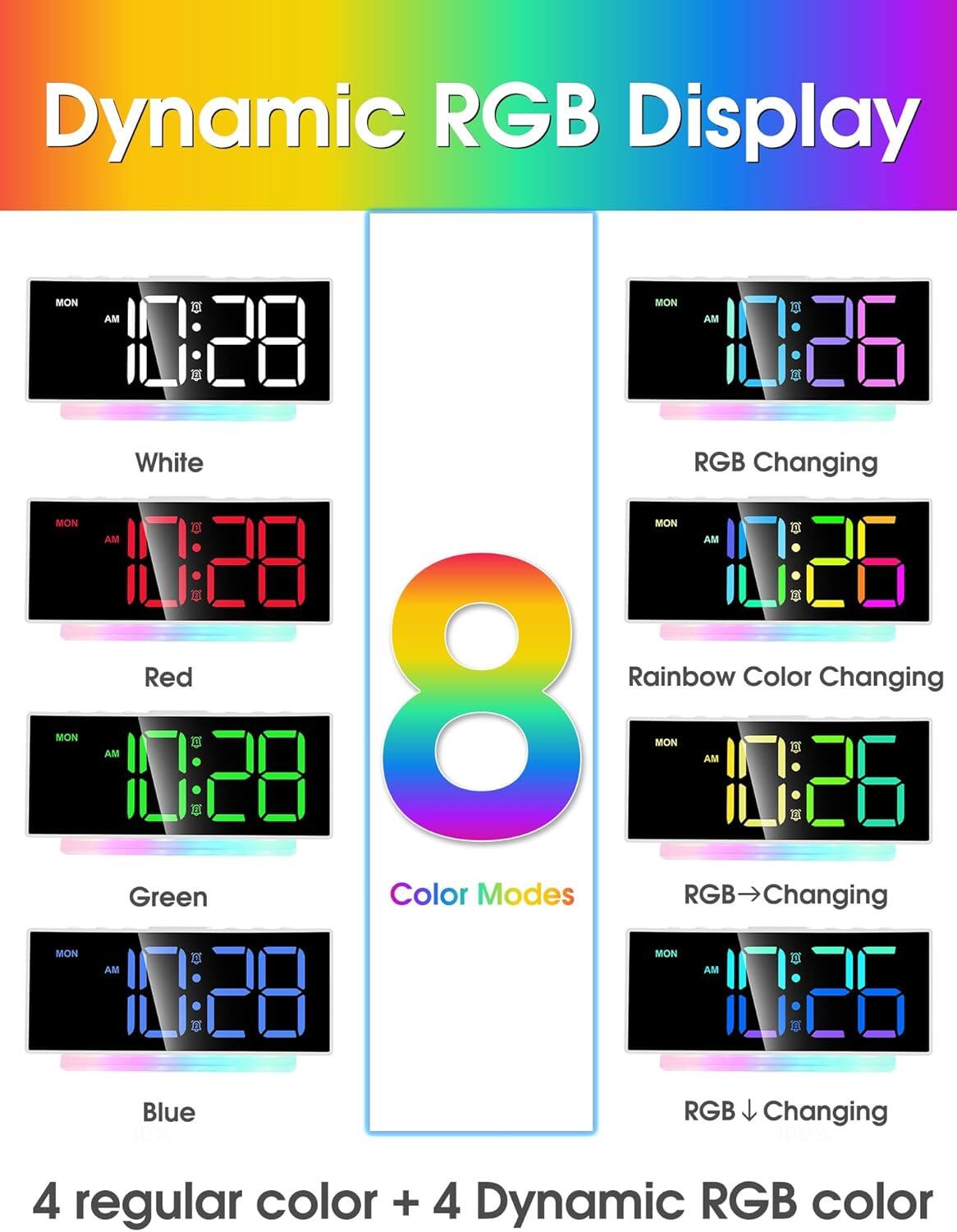 Dynamic RGB Display

- White
- Red
- Green
- Blue
- RGB Changing
- Rainbow Color Changing
- RGB → Changing
- RGB ↓ Changing

4 regular color + 4 Dynamic RGB color