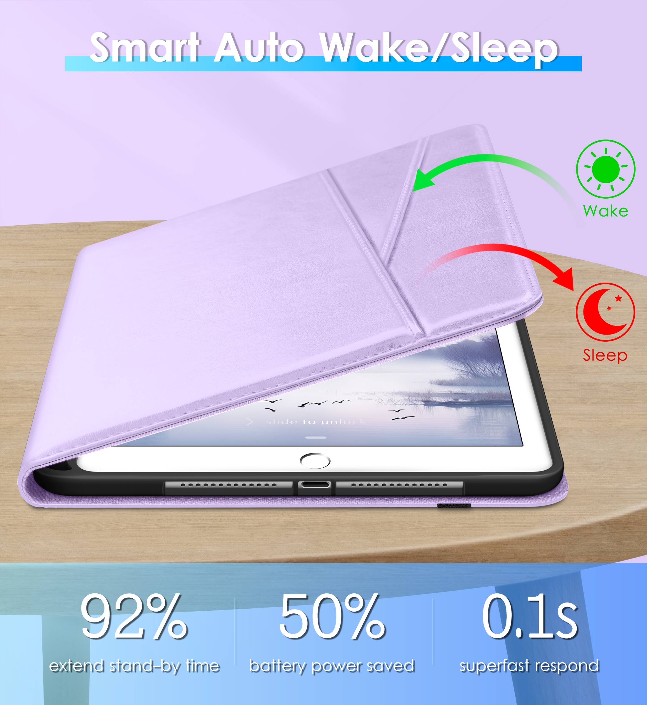 Smart Auto Wake/Sleep

- 92% extend stand-by time
- 50% battery power saved
- 0.1s superfast respond

Wake
Sleep