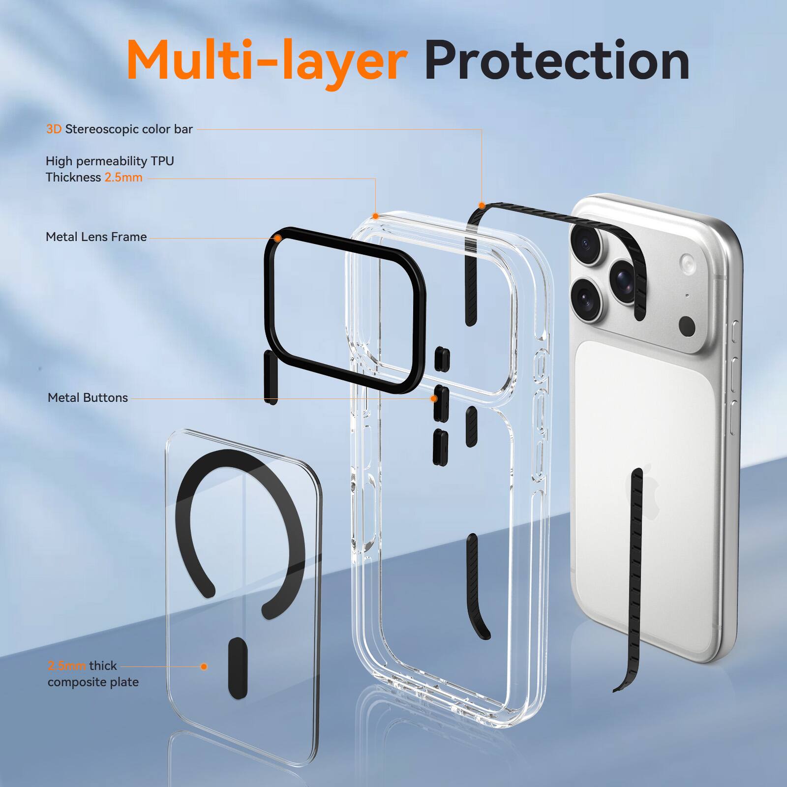 Multi-layer Protection

3D Stereoscopic color bar
High permeability TPU Thickness 2.5mm
Metal Lens Frame
Metal Buttons
2.5mm thick composite plate