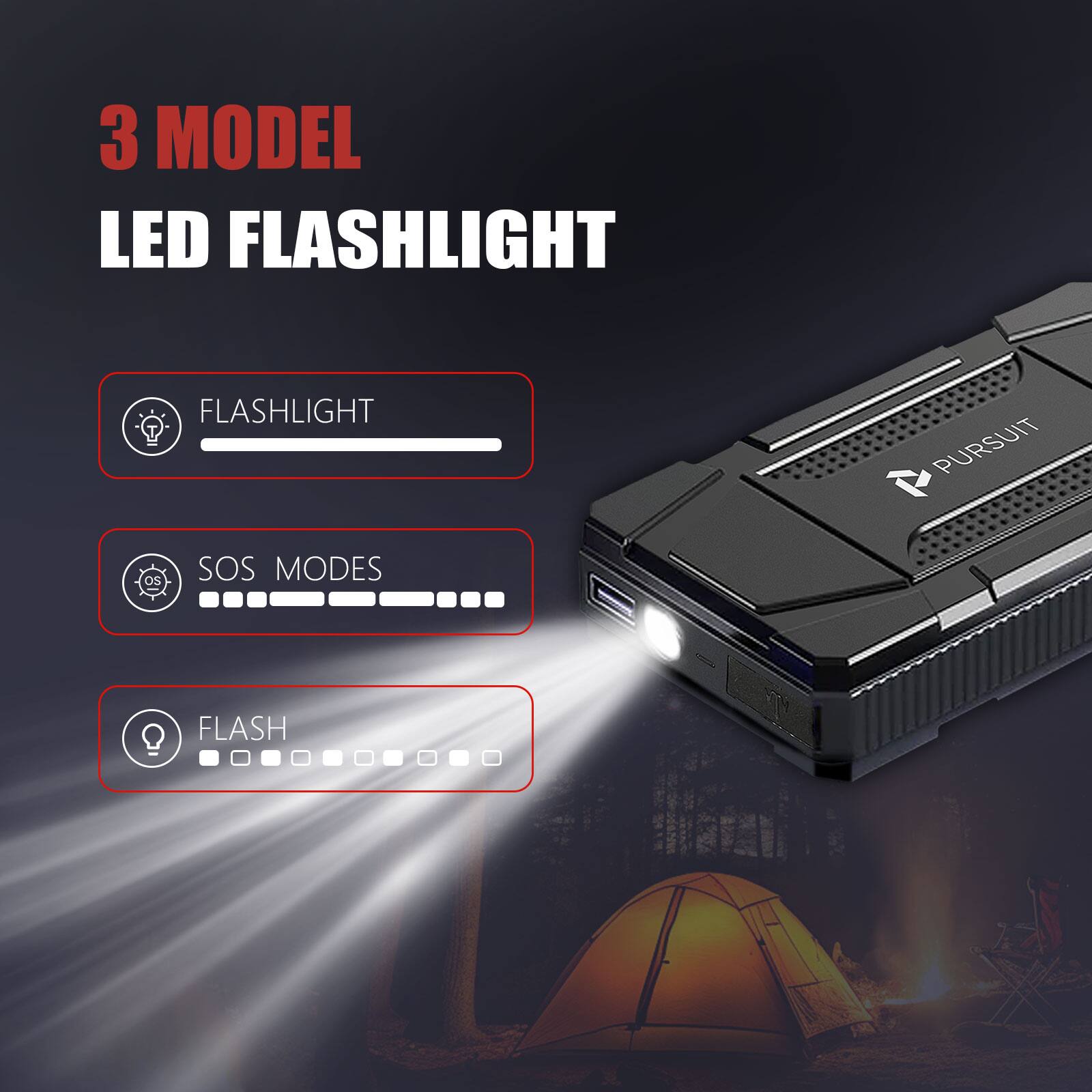 3 MODEL LED FLASHLIGHT

- FLASHLIGHT
- SOS MODES
- FLASH