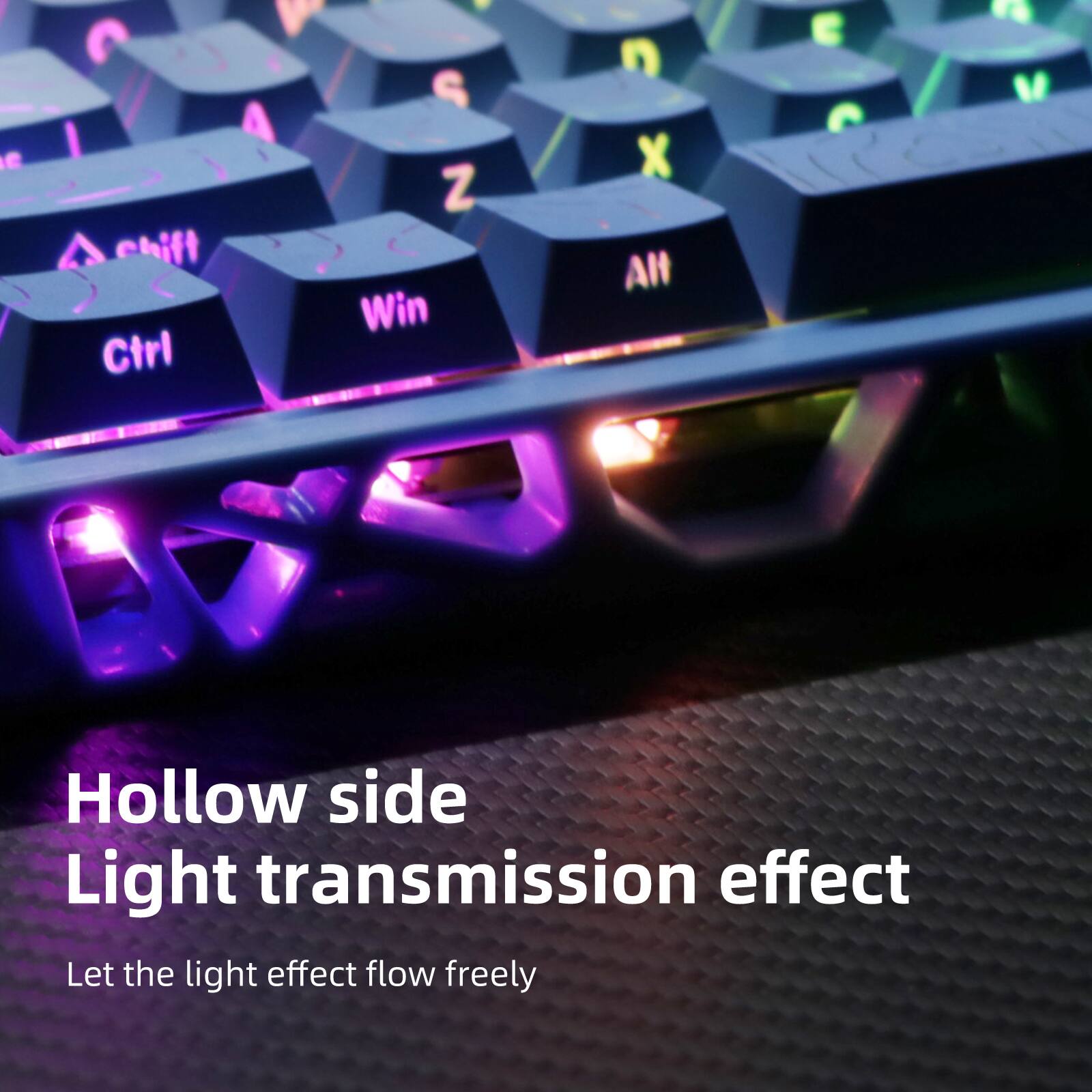 A shift Ctrl S Z Win n X Al c F M Hollow side Light transmission effect Let the light effect flow freely