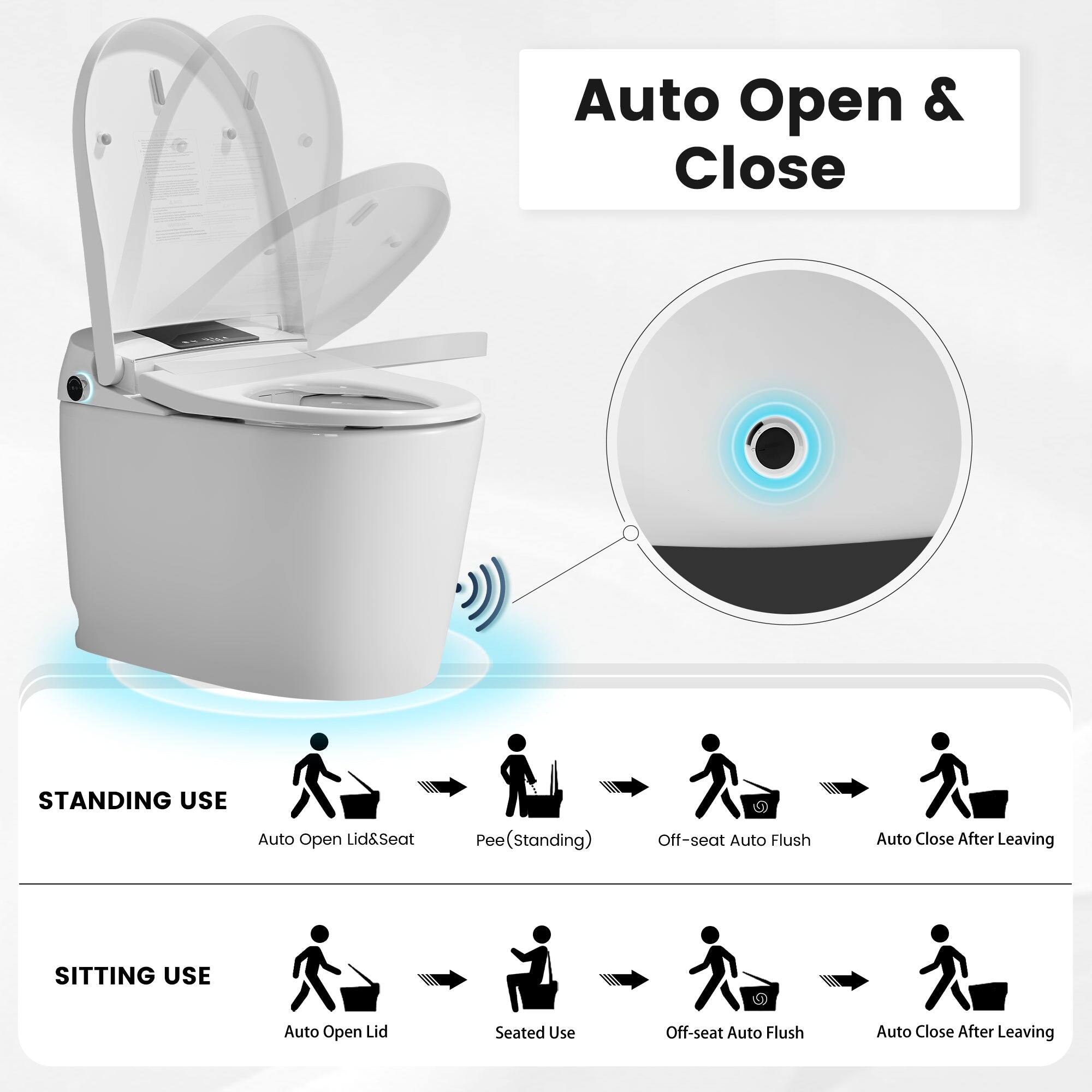 Auto Open & Close

STANDING USE
- Auto Open Lid&Seat
- Pee (Standing)
- Off-seat Auto Flush
- Auto Close After Leaving

SITTING USE
- Auto Open Lid
- Seated Use
- Off-seat Auto Flush
- Auto Close After Leaving