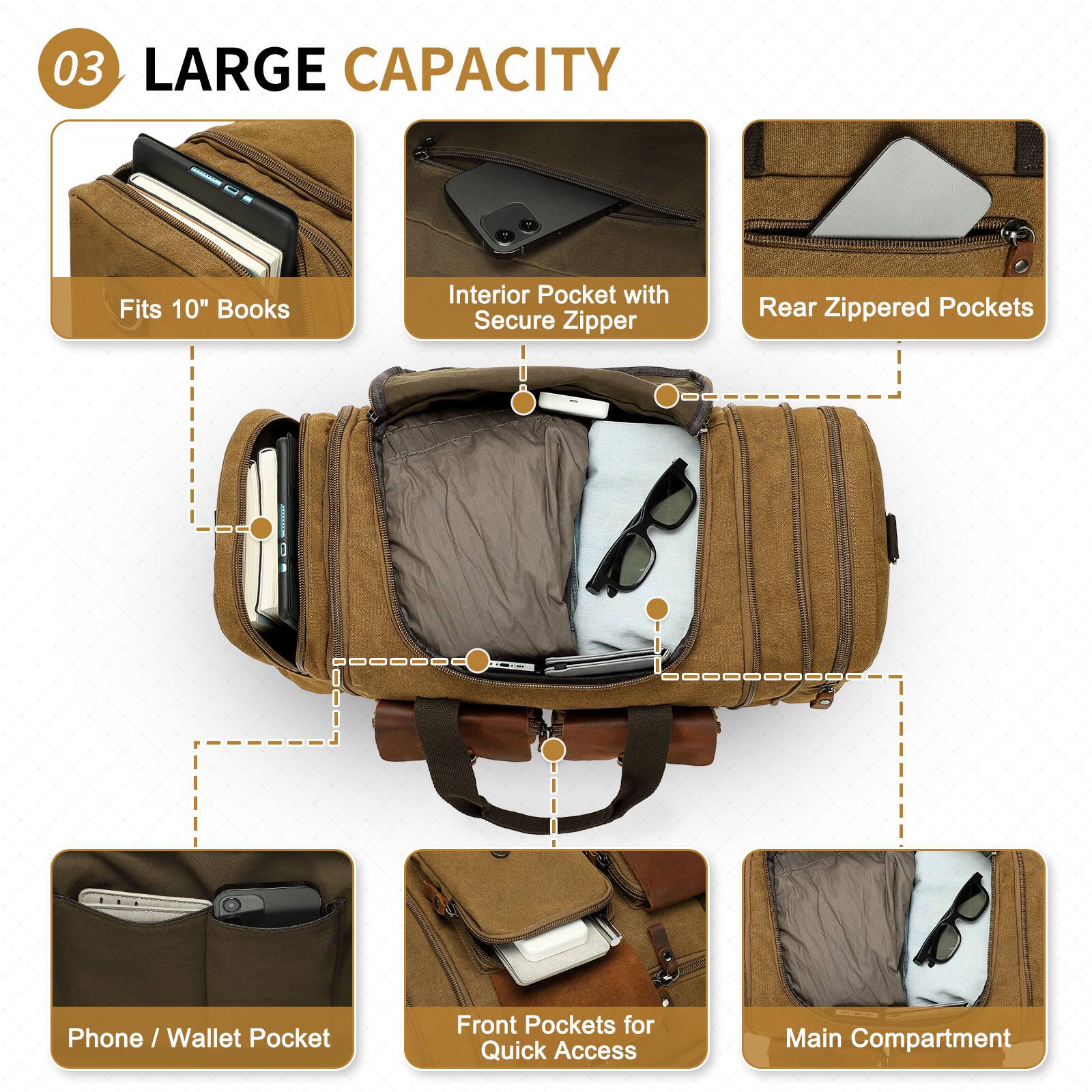 03 LARGE CAPACITY

- Fits 10" Books
- Interior Pocket with Secure Zipper
- Rear Zippered Pockets
- Phone / Wallet Pocket
- Front Pockets for Quick Access
- Main Compartment