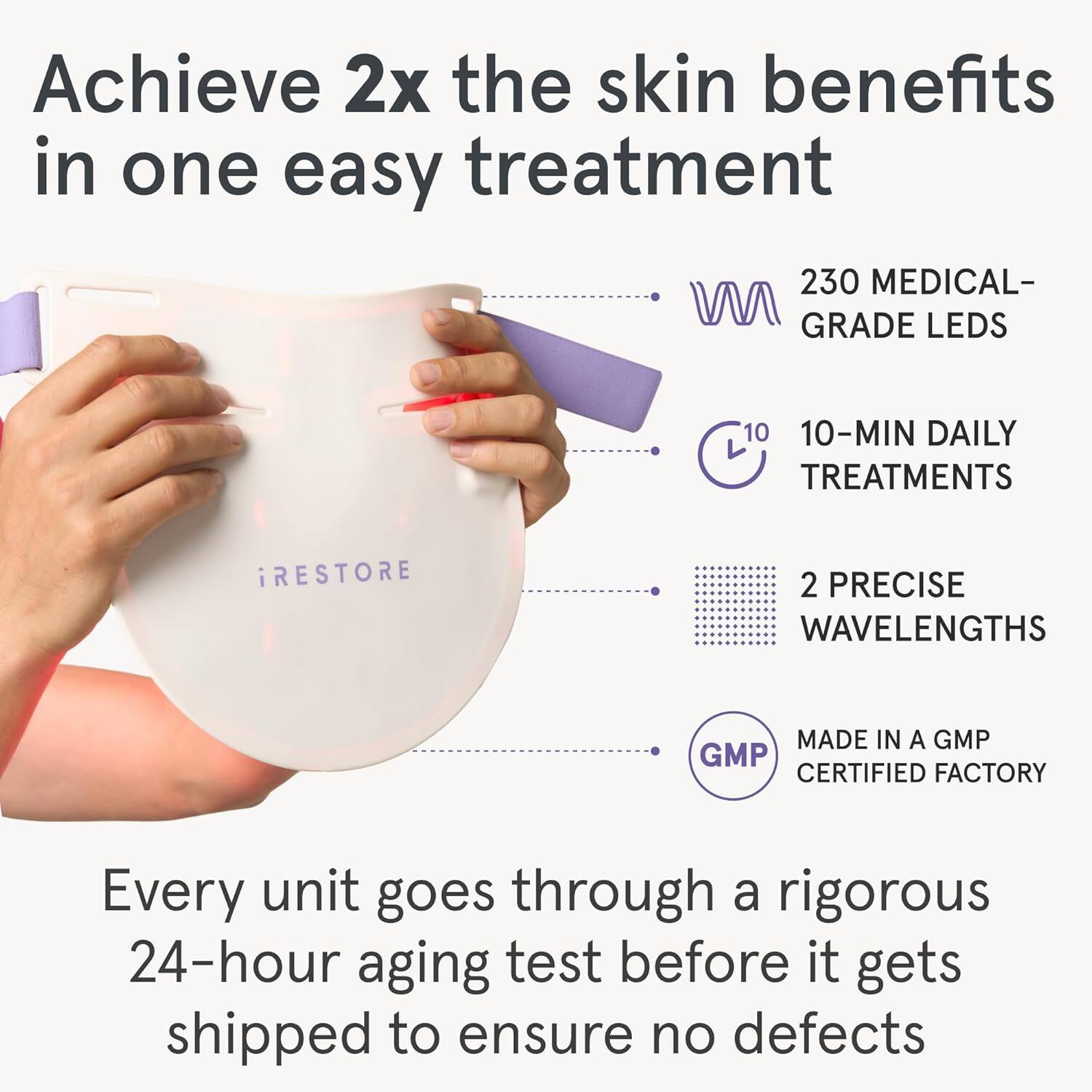 Achieve 2x the skin benefits in one easy treatment

- 230 MEDICAL-GRADE LEDs
- 10-MIN DAILY TREATMENTS
- 2 PRECISE WAVELENGTHS
- MADE IN A GMP CERTIFIED FACTORY

Every unit goes through a rigorous 24-hour aging test before it gets shipped to ensure no defects