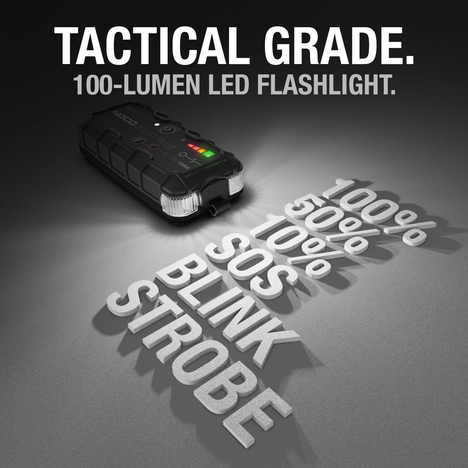 TACTICAL GRADE.  
100-LUMEN LED FLASHLIGHT.  
2e NOCO BOOST 0 9 BOOSTPLUS O PLUS M ot A0DA So 10% 50% 100% BLINK SOS