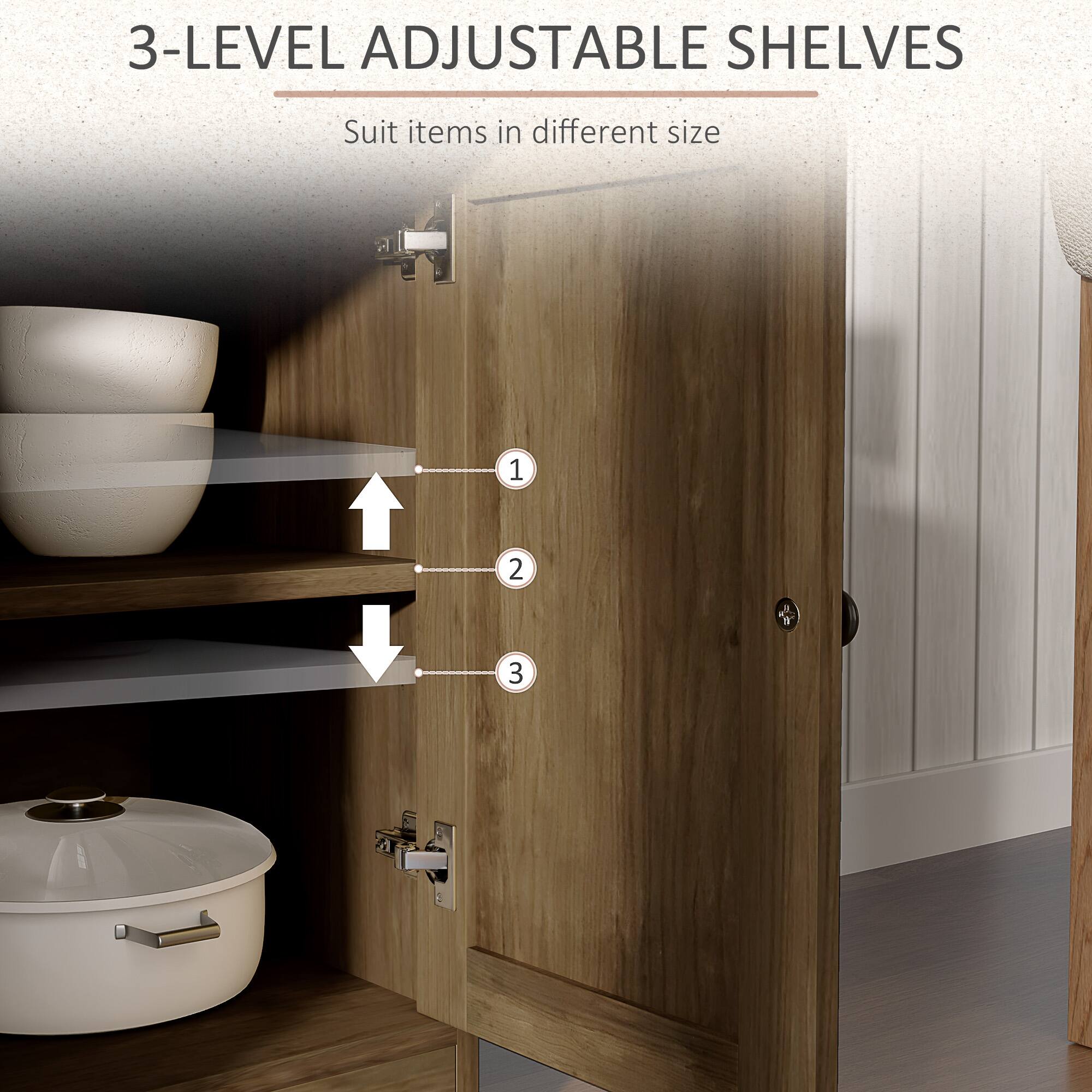 3-LEVEL ADJUSTABLE SHELVES
Suit items in different size
1
2
3
