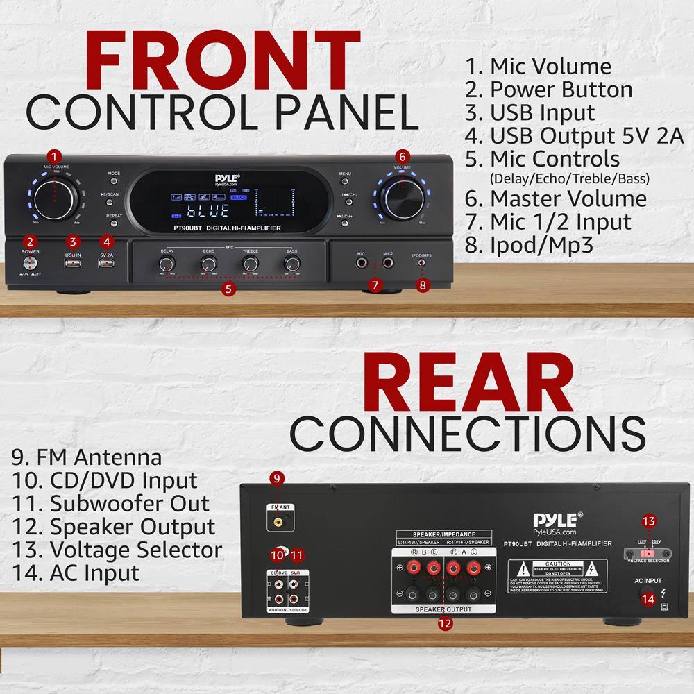 **FRONT CONTROL PANEL**

1. Mic Volume
2. Power Button
3. USB Input
4. USB Output 5V 2A
5. Mic Controls (Delay/Echo/Treble/Bass)
6. Master Volume
7. Mic 1/2 Input
8. Ipod/Mp3

**REAR CONNECTIONS**

9. FM Antenna
10. CD/DVD Input
11. Subwoofer Out
12. Speaker Output
13. Voltage Selector
14. AC Input
