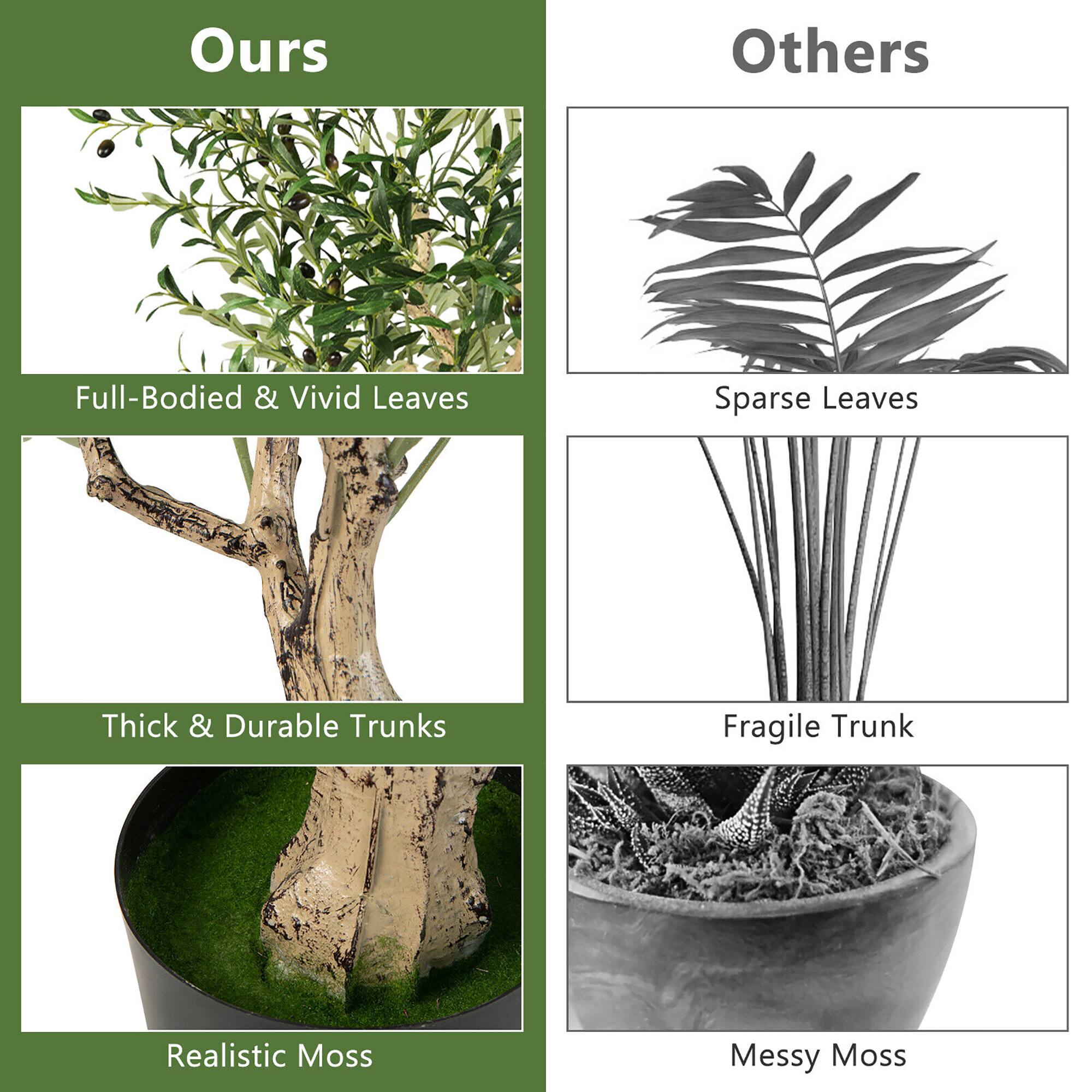 **Ours**

- Full-Bodied & Vivid Leaves
- Thick & Durable Trunks
- Realistic Moss

**Others**

- Sparse Leaves
- Fragile Trunk
- Messy Moss