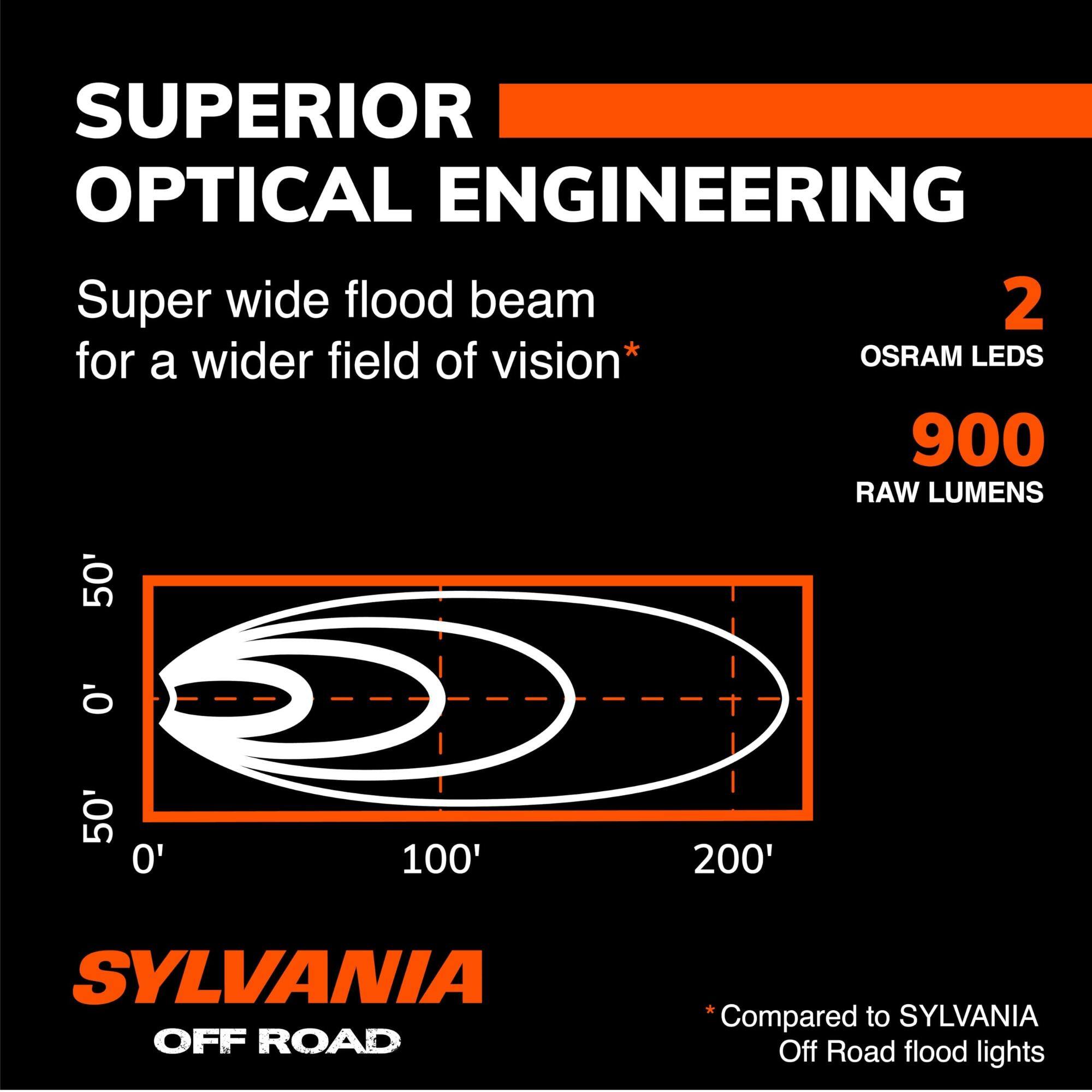 SUPERIOR OPTICAL ENGINEERING  
Super wide flood beam for a wider field of vision*  
2 OSRAM LEDs  
900 RAW LUMENS  

SYLVANIA OFF ROAD  

*Compared to SYLVANIA Off Road flood lights