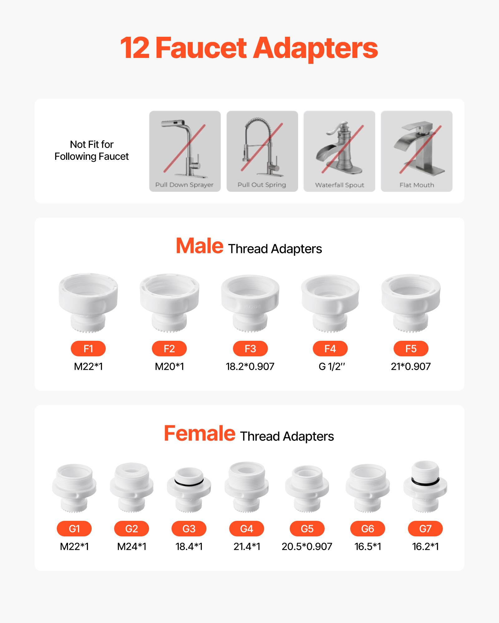 12 Faucet Adapters Not Fit for Following Faucet: Pull Down Sprayer, Pull Out Sprayer, Waterfall Spout, Flat Mouth.

Male Thread Adapters:
- F1: M22*1
- F2: M20*1
- F3: 18.2*0.907 G
- F4: 1/2"
- F5: 21*0.907

Female Thread Adapters:
- G1: M22*1
- G2: M24*1
- G3: 18.4*1
- G4: 21.4*1
- G5: 20.5*0.907
- G6: 16.5*1
- G7: 16.2*1
