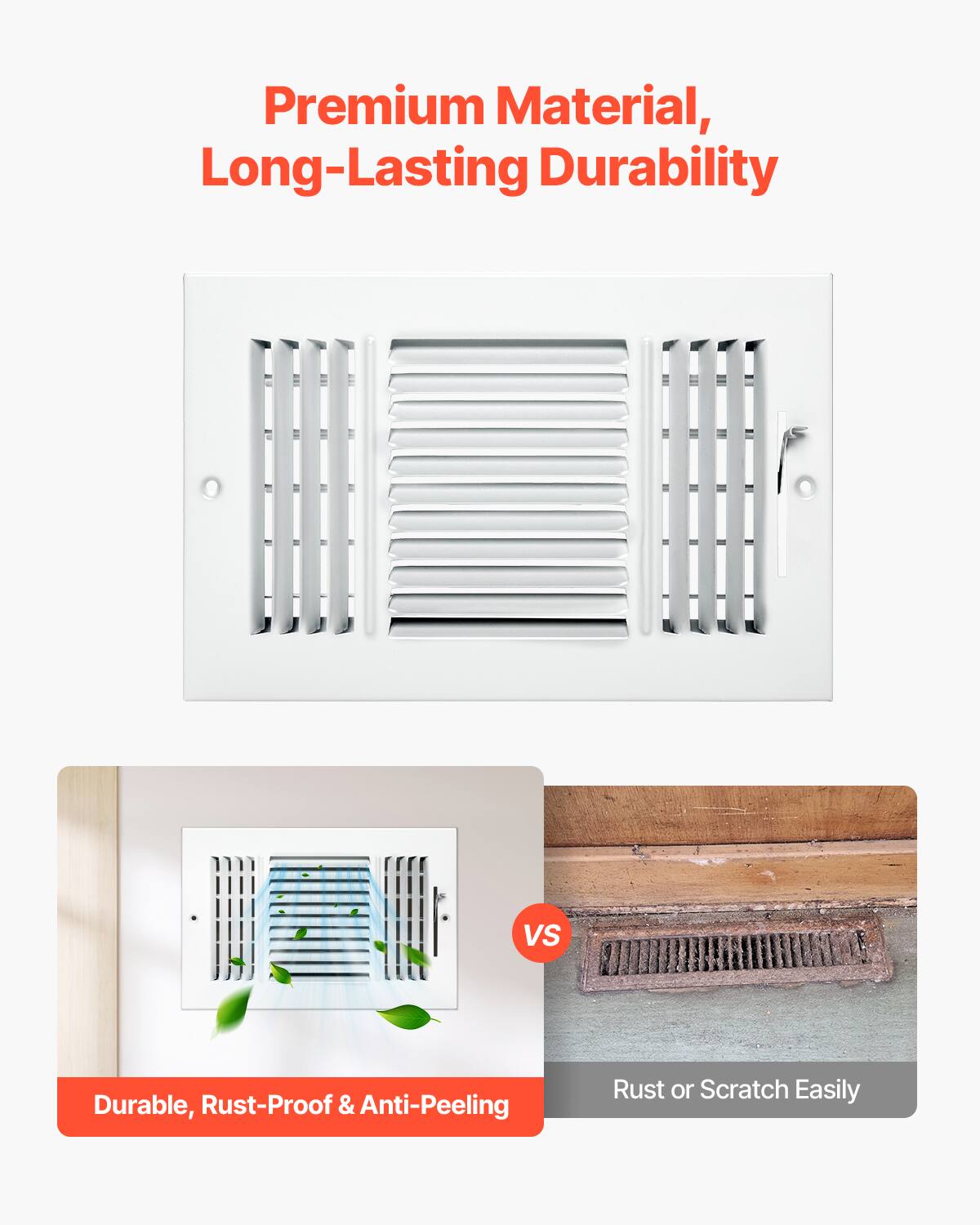 Premium Material, Long-Lasting Durability

Durable, Rust-Proof & Anti-Peeling

VS

Rust or Scratch Easily