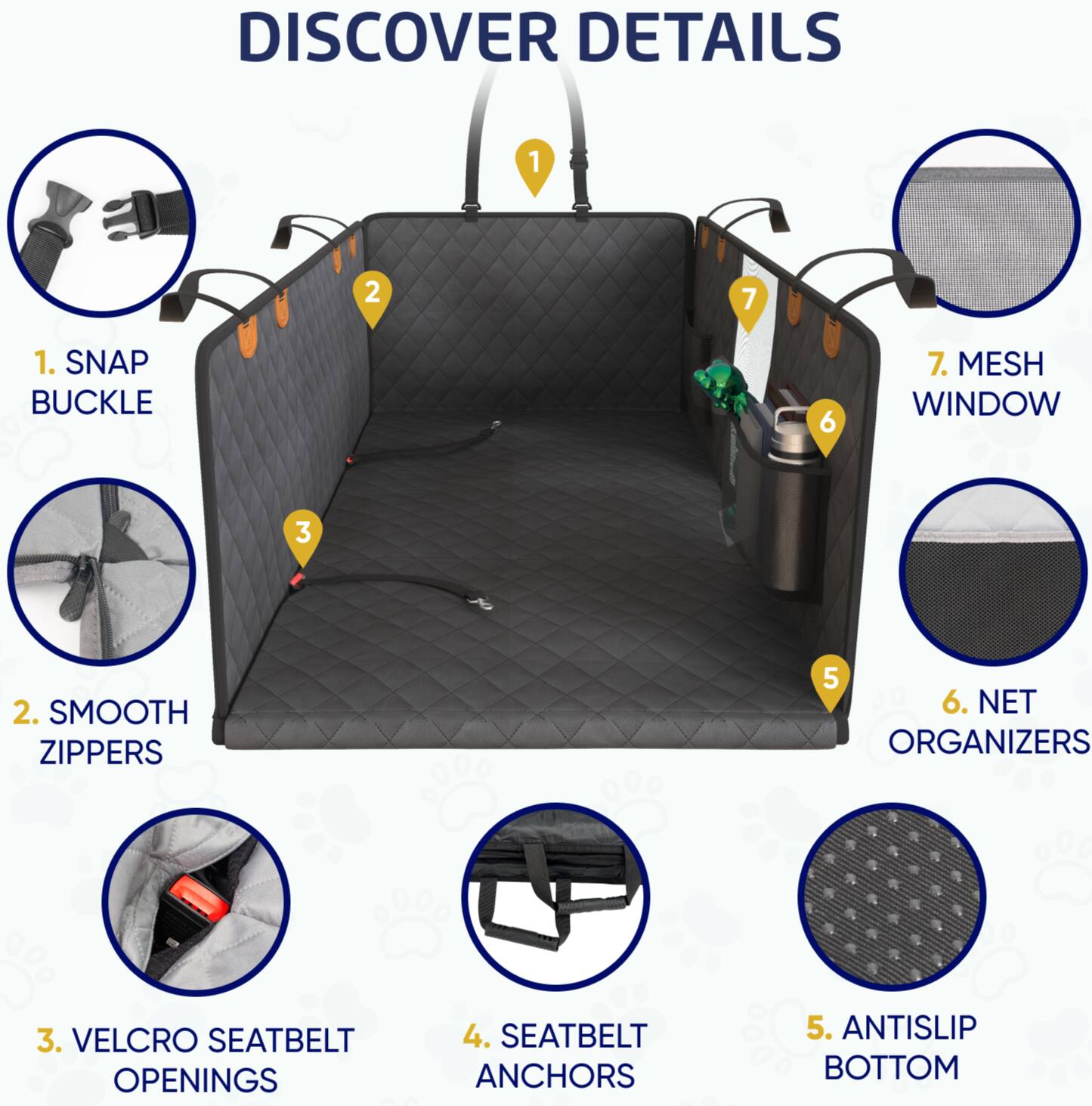 DISCOVER DETAILS

1. SNAP BUCKLE
2. SMOOTH ZIPPERS
3. VELCRO SEATBELT OPENINGS
4. SEATBELT ANCHORS
5. ANTISLIP BOTTOM
6. NET ORGANIZERS
7. MESH WINDOW