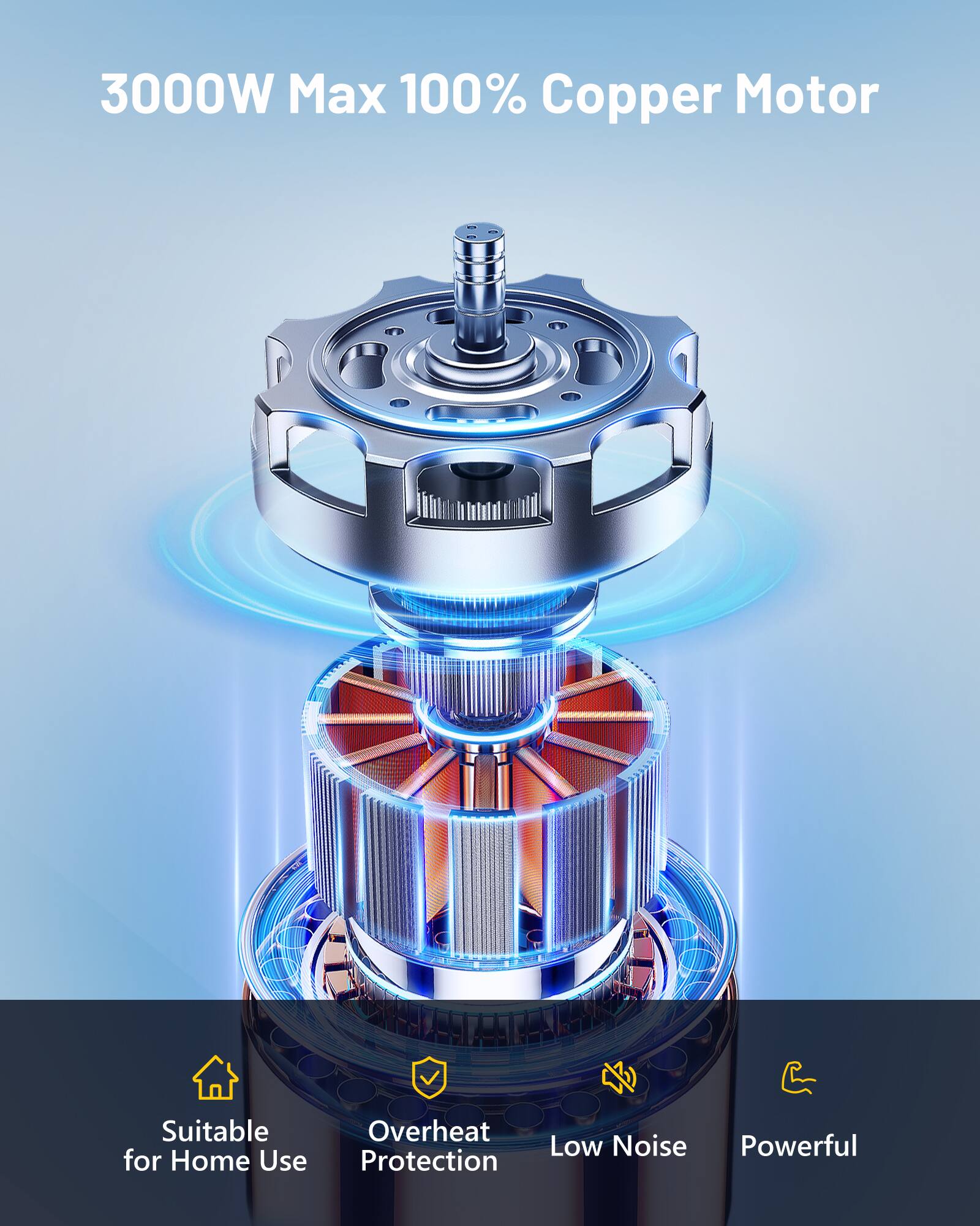 3000W Max 100% Copper Motor

Suitable for Home Use  
Overheat Protection  
Low Noise  
Powerful