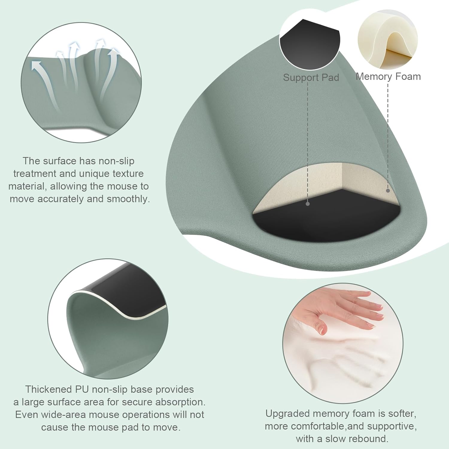 Support Pad Memory Foam

The surface has non-slip treatment and unique texture material, allowing the mouse to move accurately and smoothly.

Thickened PU non-slip base provides a large surface area for secure absorption. Even wide-area mouse operations will not cause the mouse pad to move.

Upgraded memory foam is softer, more comfortable, and supportive, with a slow rebound.
