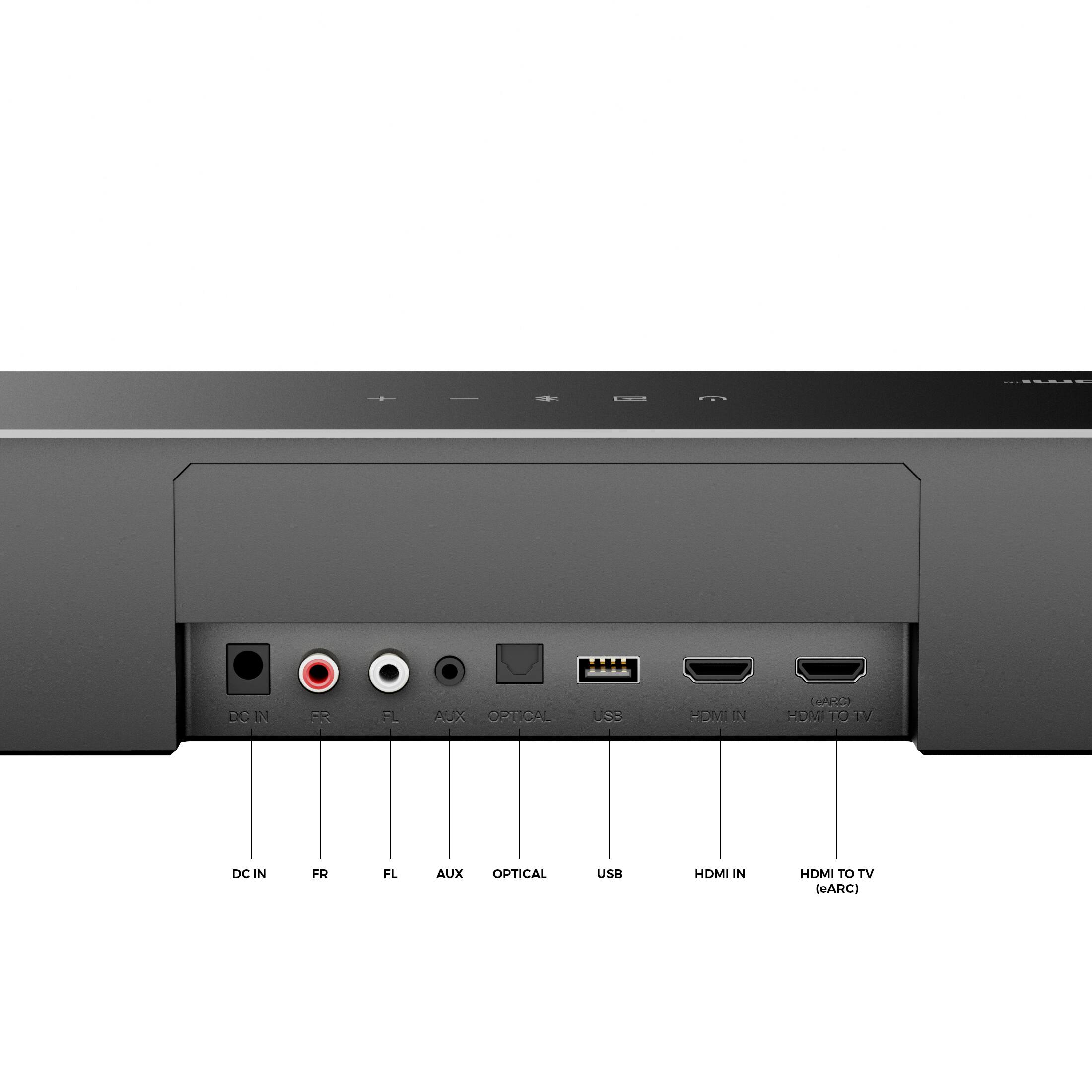 DC IN, FR, FL, AUX, OPTICAL, USB, HDMI IN, HDMI TO TV (eARC)