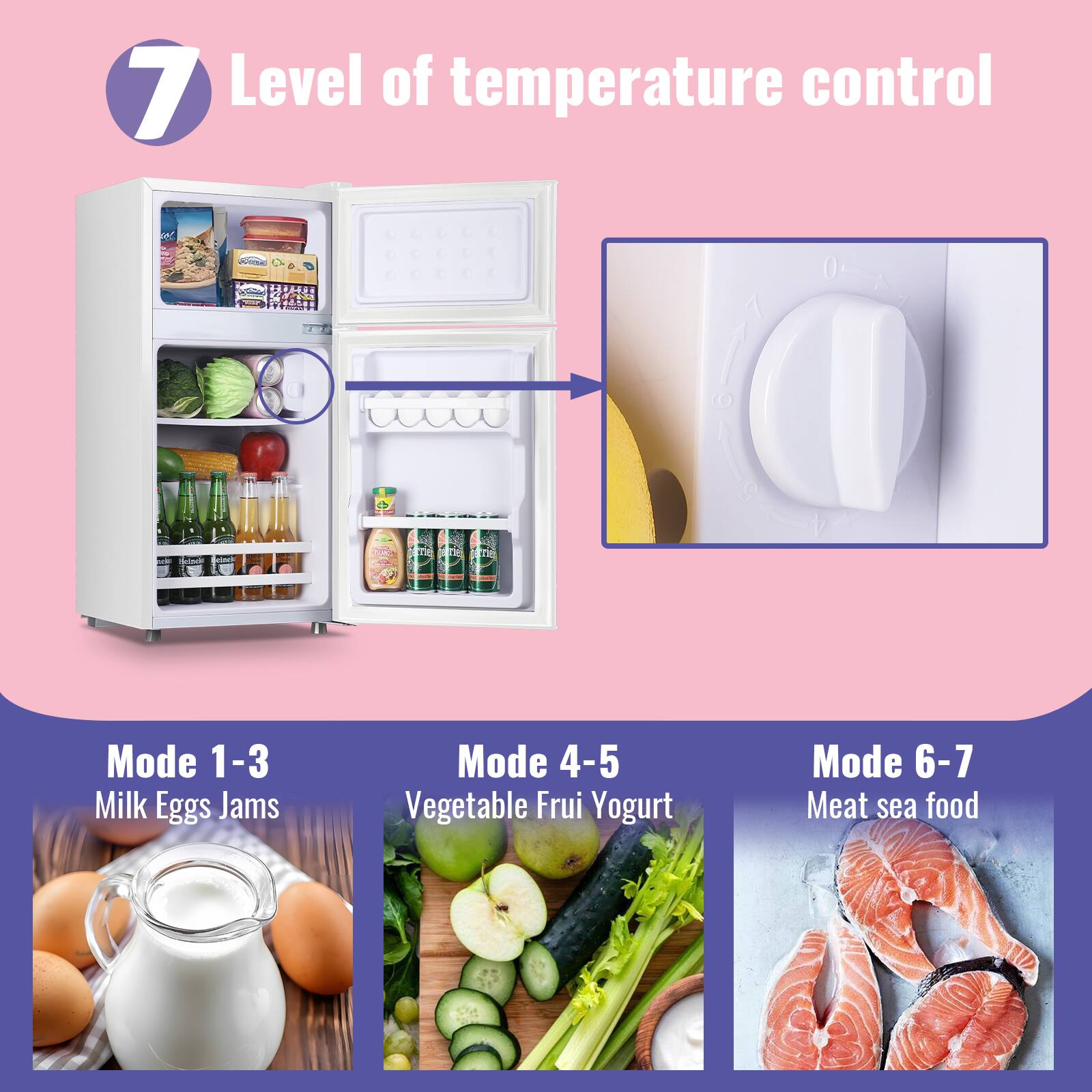 7 Level of temperature control

Mode 1-3: Milk, Eggs, Jams  
Mode 4-5: Vegetable, Fruit, Yogurt  
Mode 6-7: Meat, Seafood