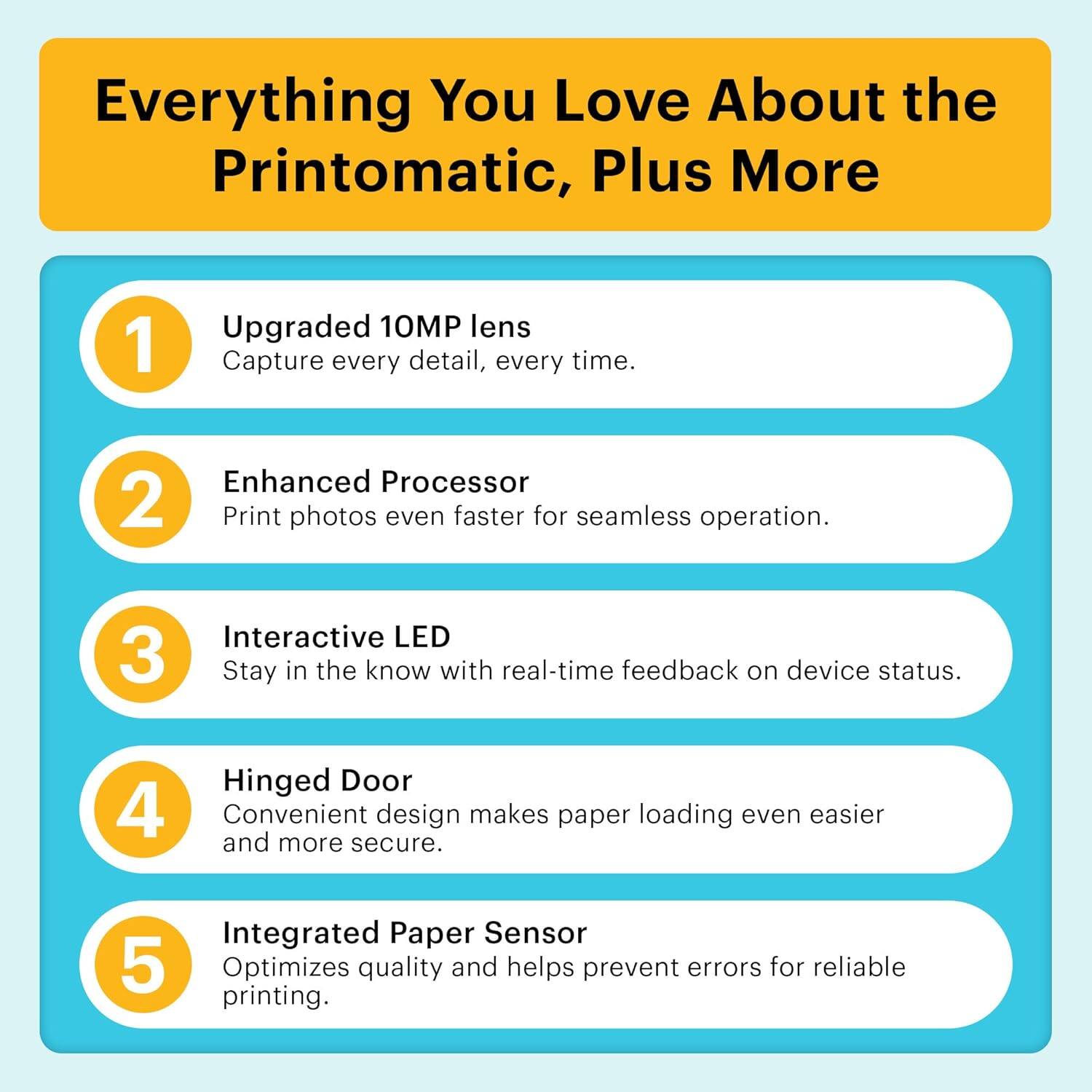 Everything You Love About the Printomatic, Plus More

1. Upgraded 10MP lens  
   Capture every detail, every time.

2. Enhanced Processor  
   Print photos even faster for seamless operation.

3. Interactive LED  
   Stay in the know with real-time feedback on device status.

4. Hinged Door  
   Convenient design makes paper loading even easier and more secure.

5. Integrated Paper Sensor  
   Optimizes quality and helps prevent errors for reliable printing.