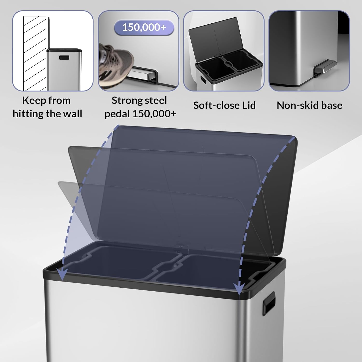 - Keep from hitting the wall
- Strong steel pedal 150,000+
- Soft-close Lid
- Non-skid base