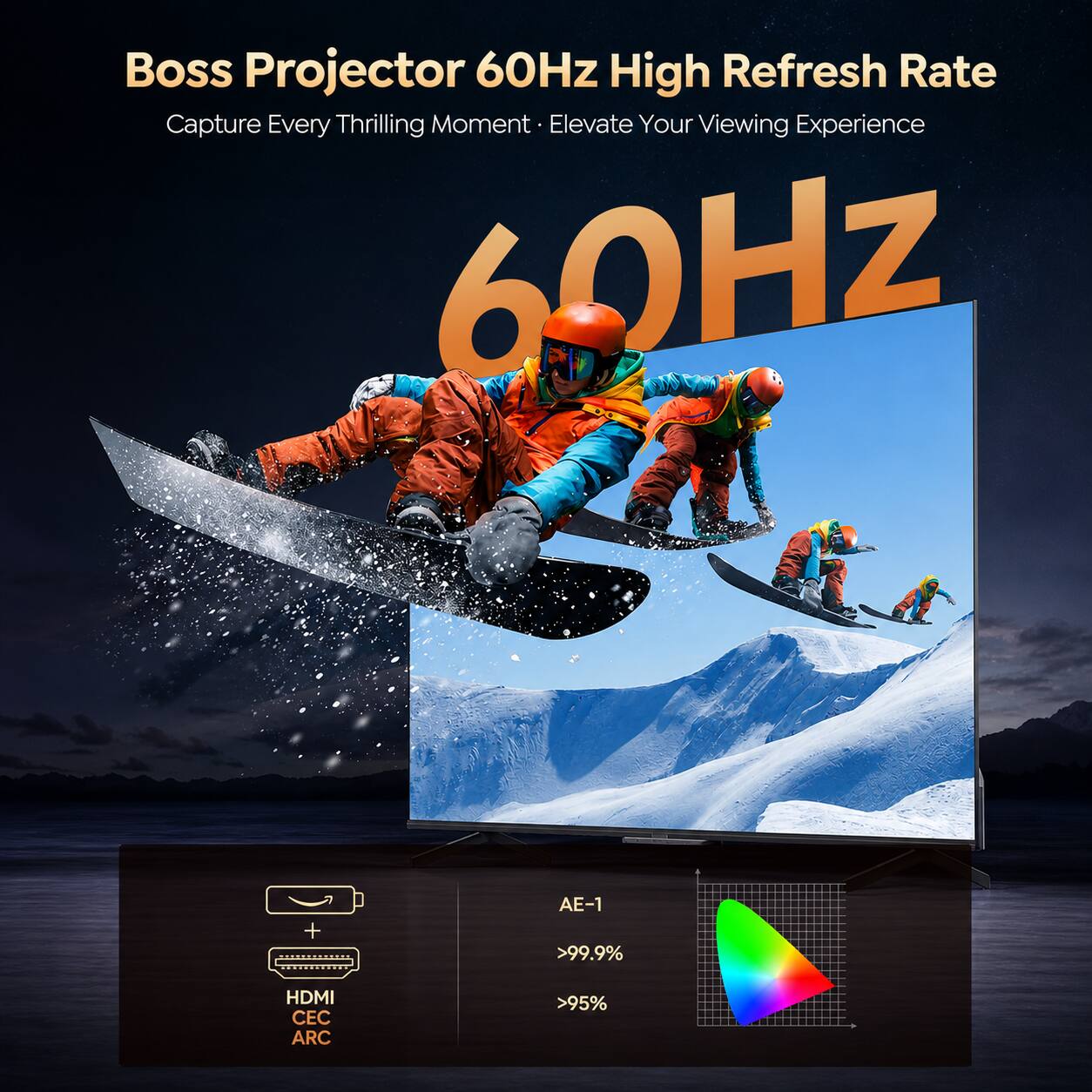 Boss Projector 60Hz High Refresh Rate  
Capture Every Thrilling Moment  
Elevate Your Viewing Experience  

60Hz  

AE-1  
>99.9%  
>95%  

HDMI CEC ARC