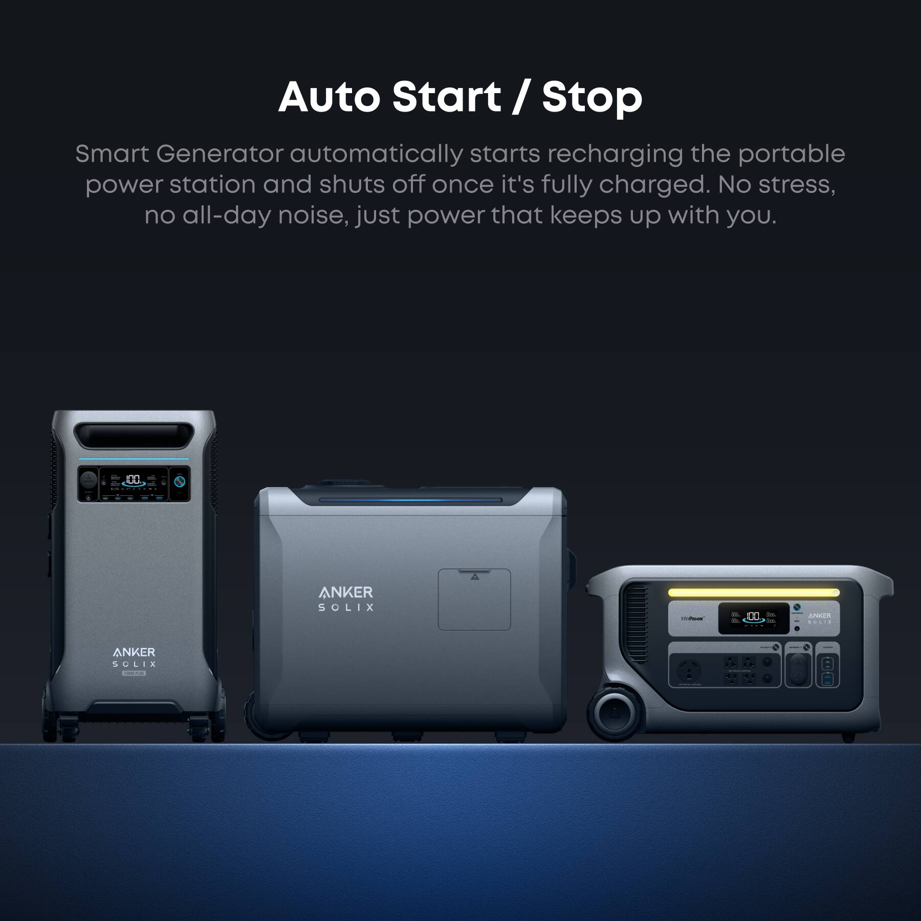 Auto Start / Stop

Smart Generator automatically starts recharging the portable power station and shuts off once it's fully charged. No stress, no all-day noise, just power that keeps up with you.

ANKER SOLIX