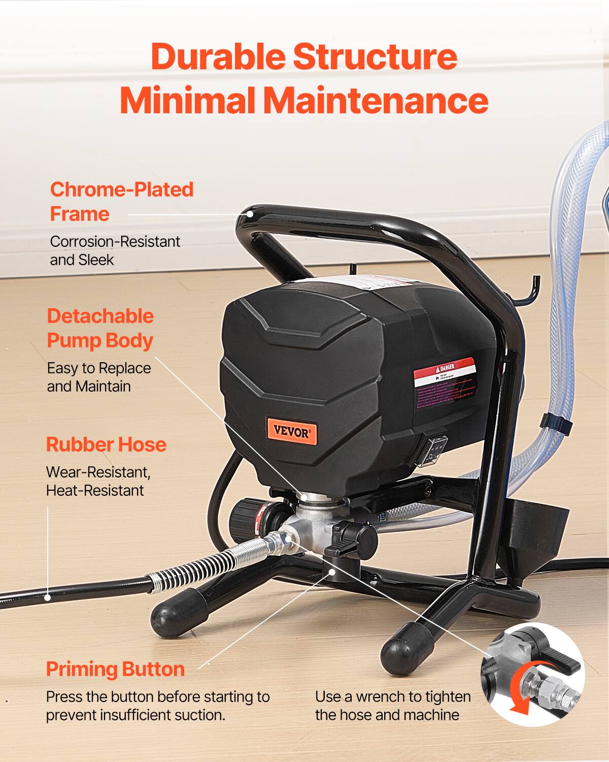 Durable Structure Minimal Maintenance

Chrome-Plated Frame Corrosion-Resistant and Sleek

Detachable Pump Body Easy to Replace and Maintain

A DANGER

Rubber Hose Wear-Resistant, Heat-Resistant

VEVOR

Priming Button Press the button before starting to prevent insufficient suction.

Use a wrench to tighten the hose and machine