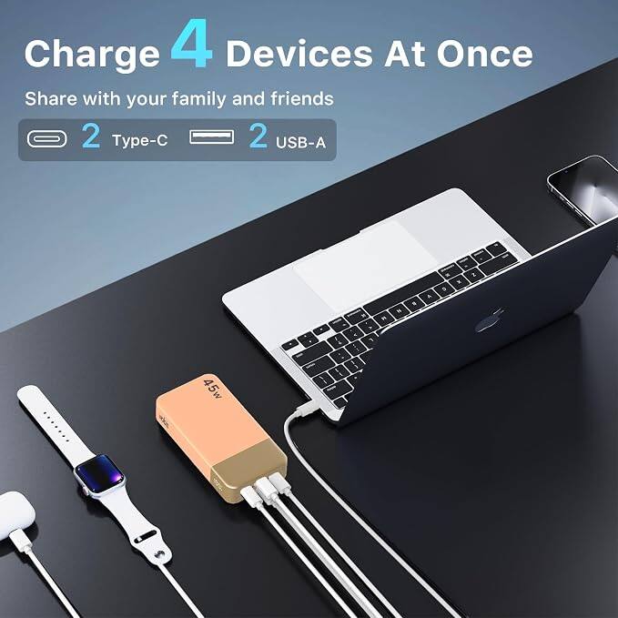 Charge 4 Devices At Once  
Share with your family and friends  
2 Type-C  
2 USB-A  
45w