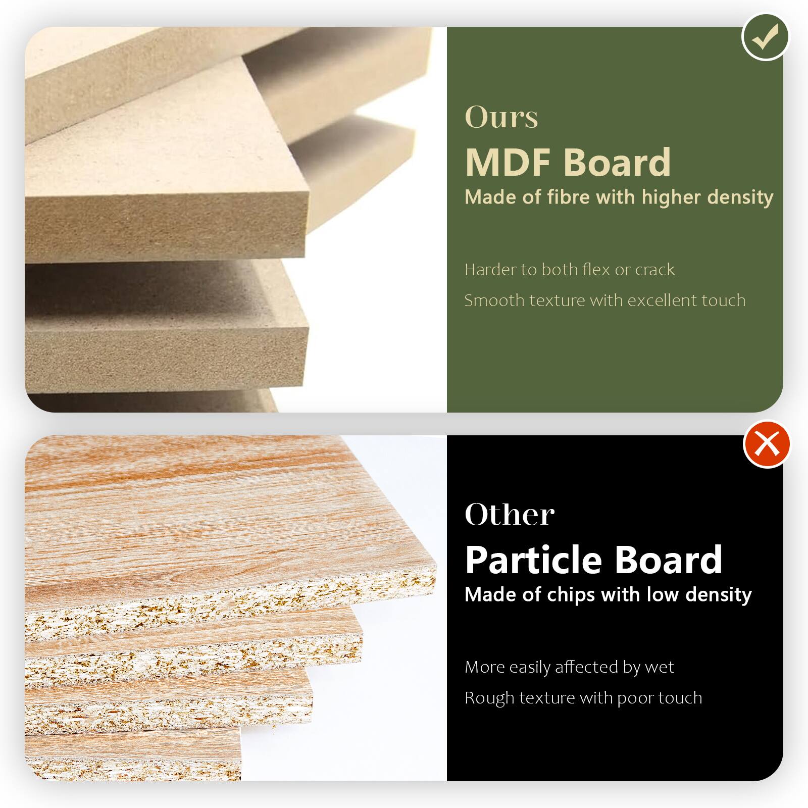 **Our's MDF Board**  
Made of fibre with higher density  
Harder to both flex or crack  
Smooth texture with excellent touch  

**Other Particle Board**  
Made of chips with low density  
More easily affected by wet  
Rough texture with poor touch